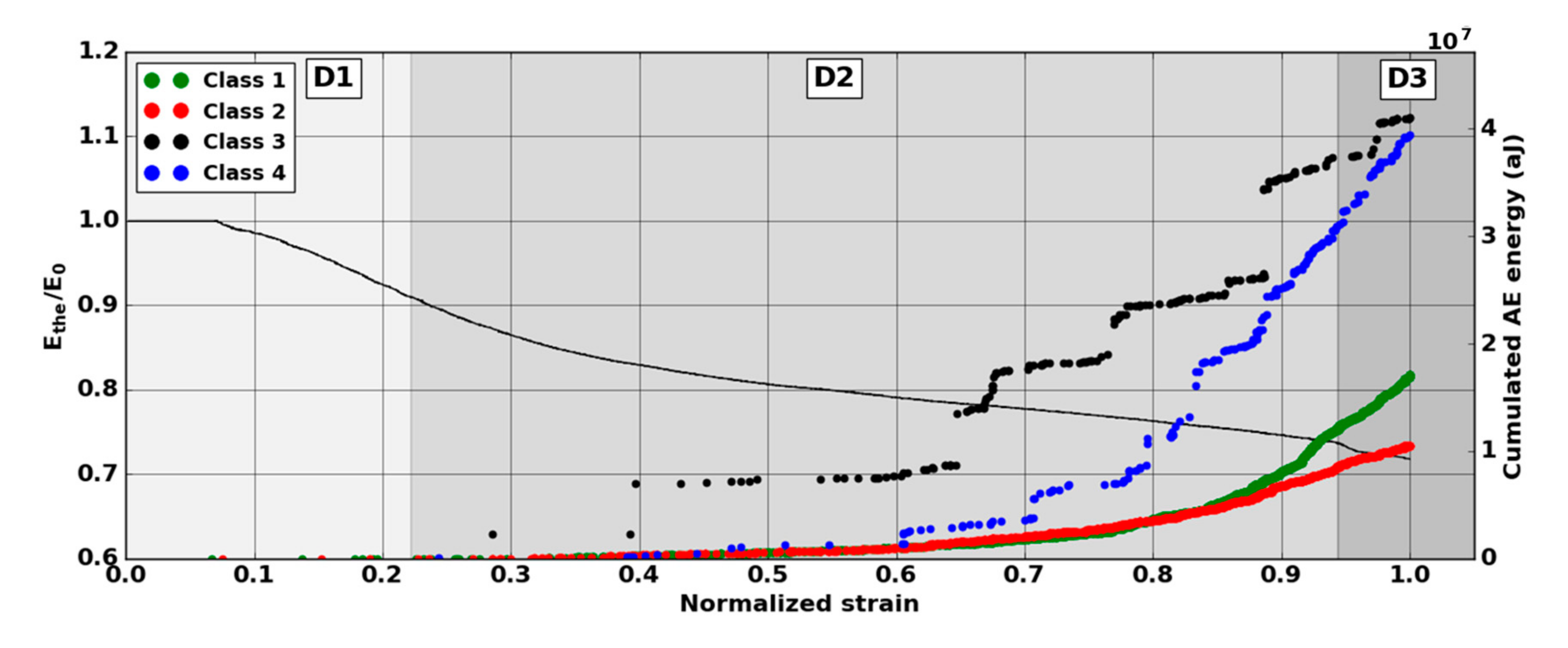 Materials 13 04691 g021 Materials 13 04691 g021