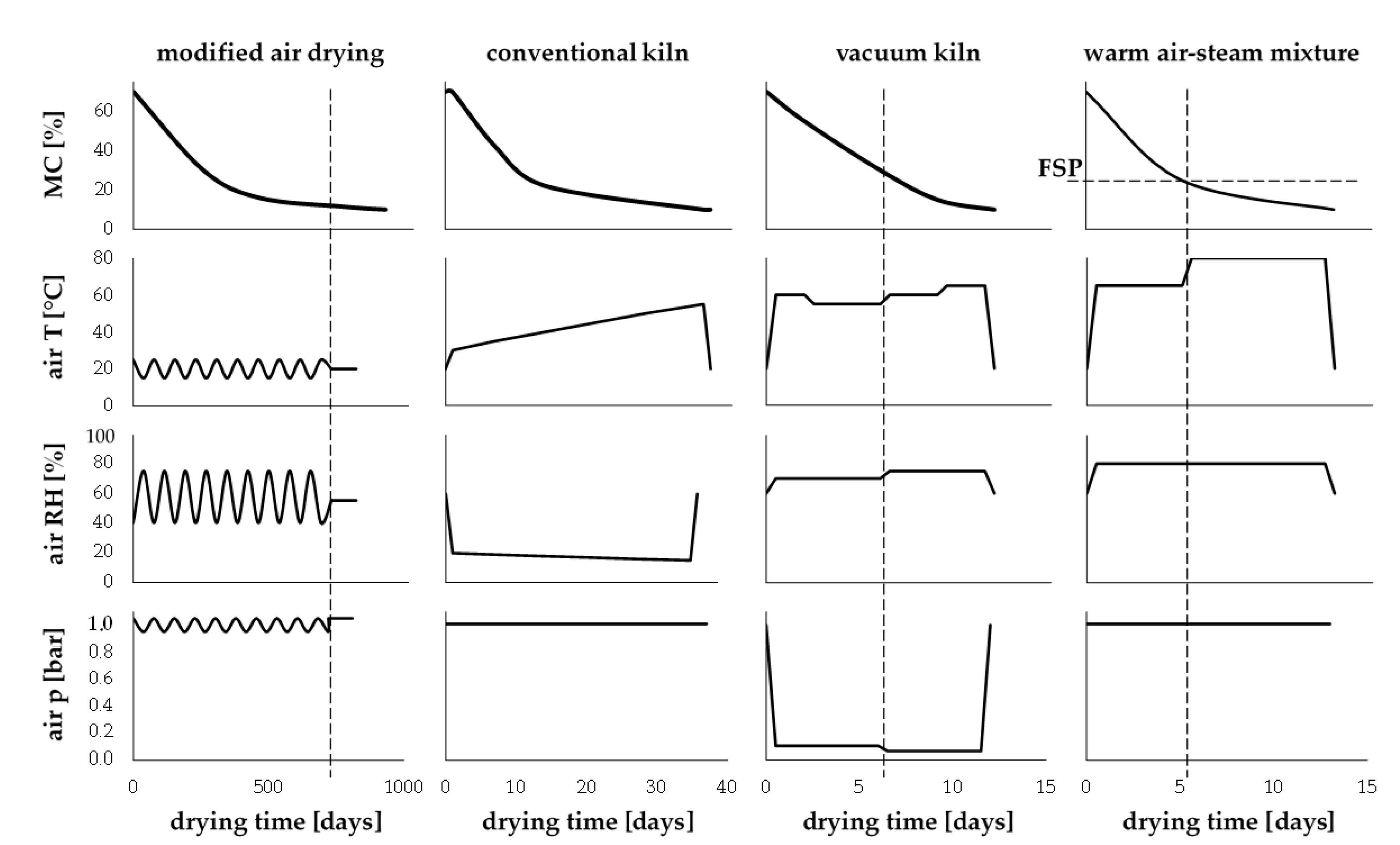 Materials 13 04692 g001