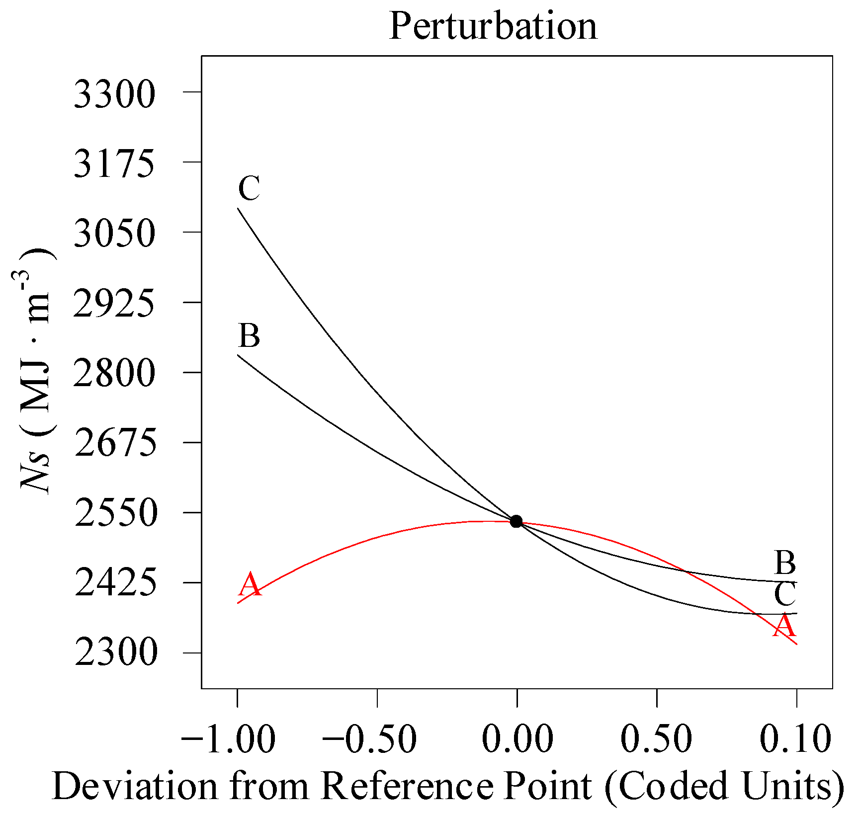 Materials 13 04693 g006
