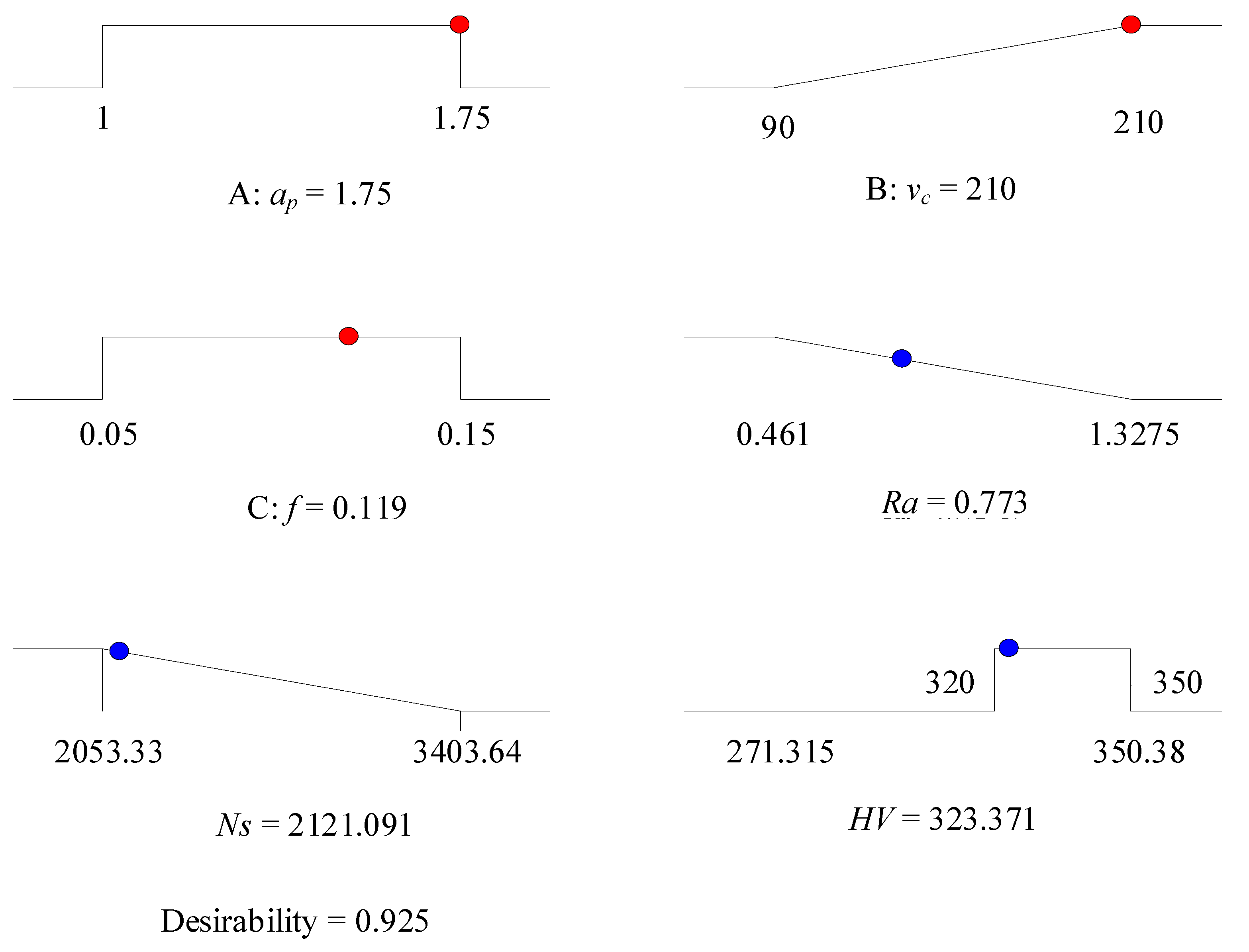 Materials 13 04693 g014
