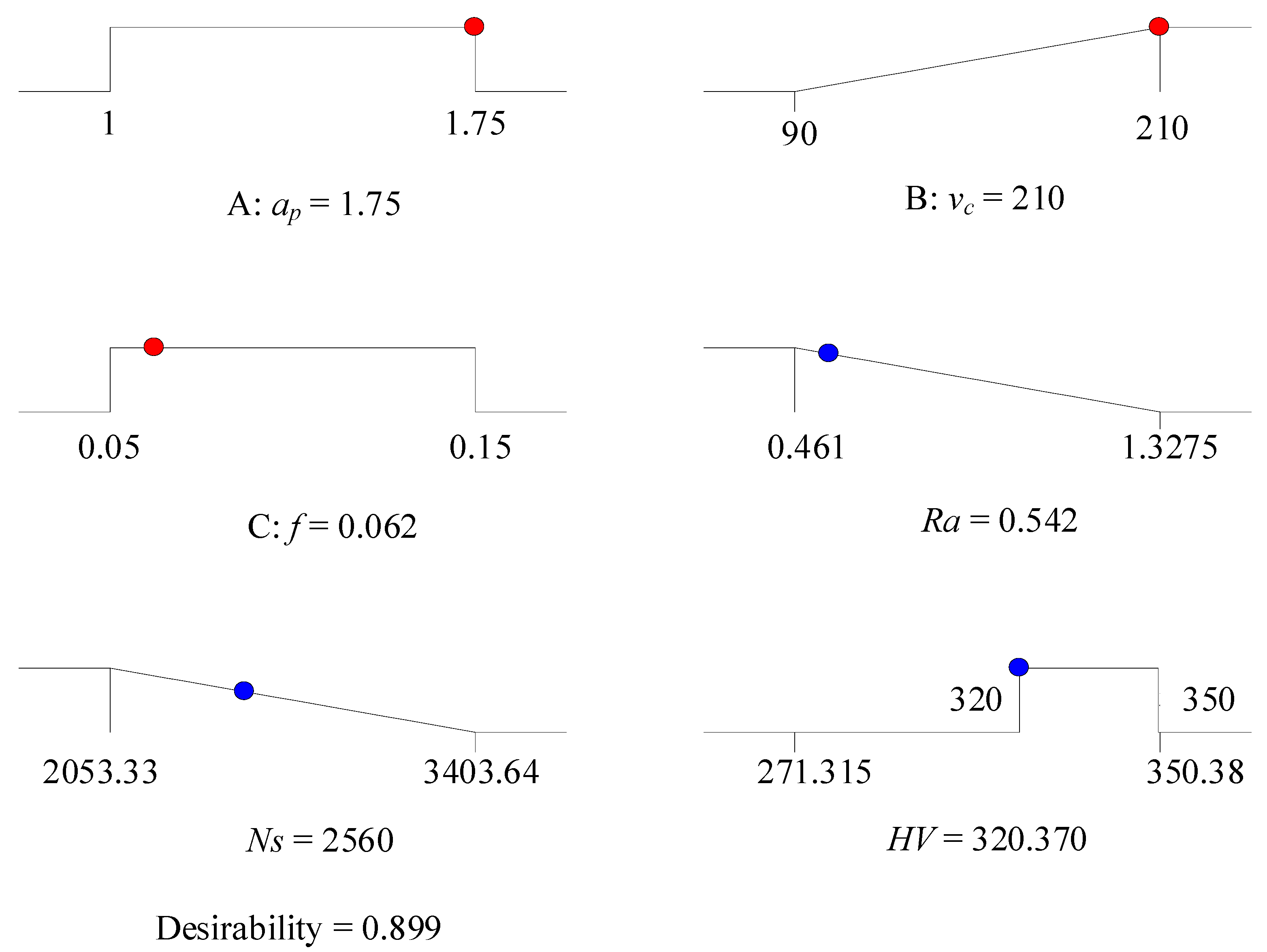 Materials 13 04693 g017