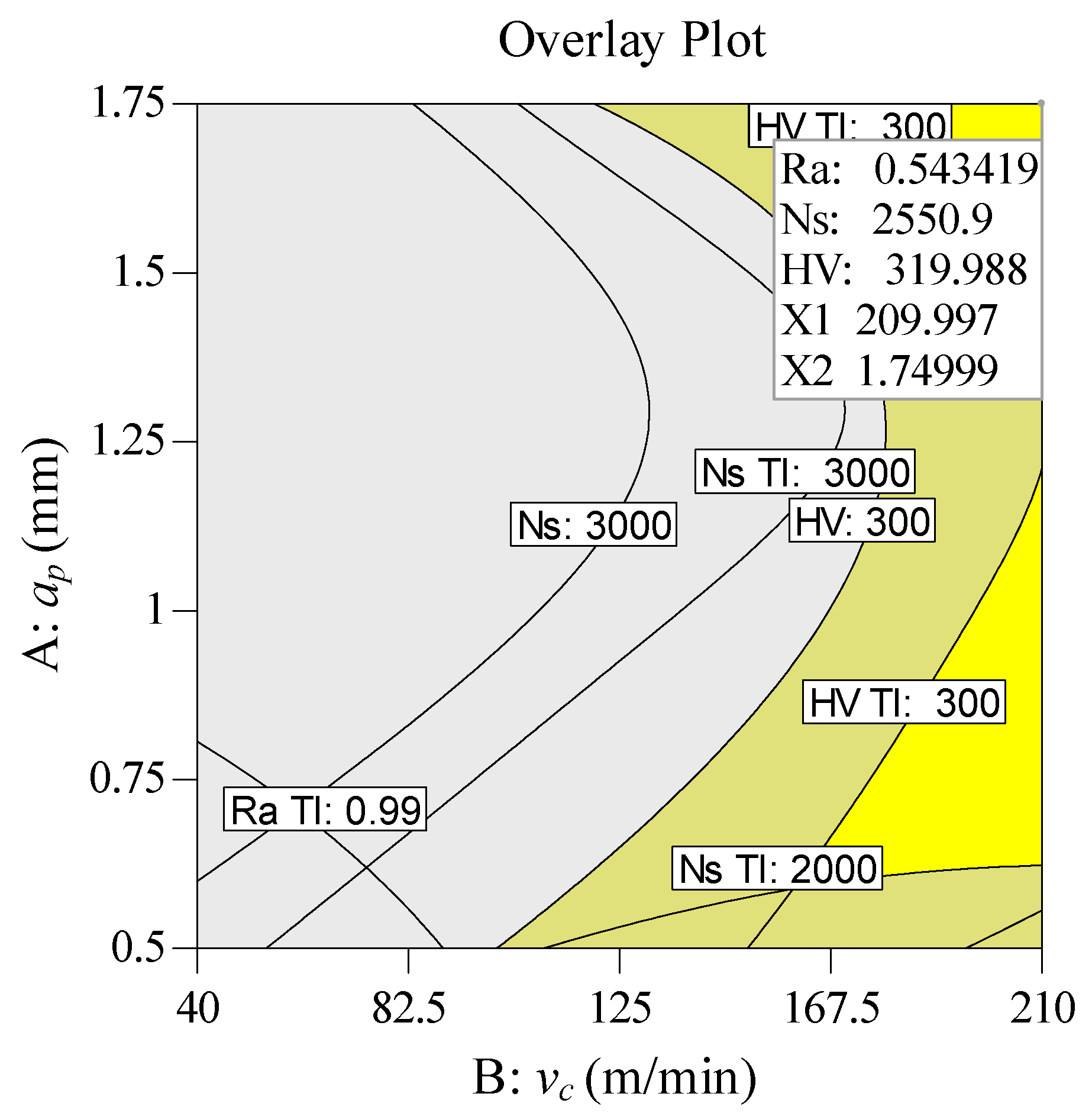 Materials 13 04693 g019