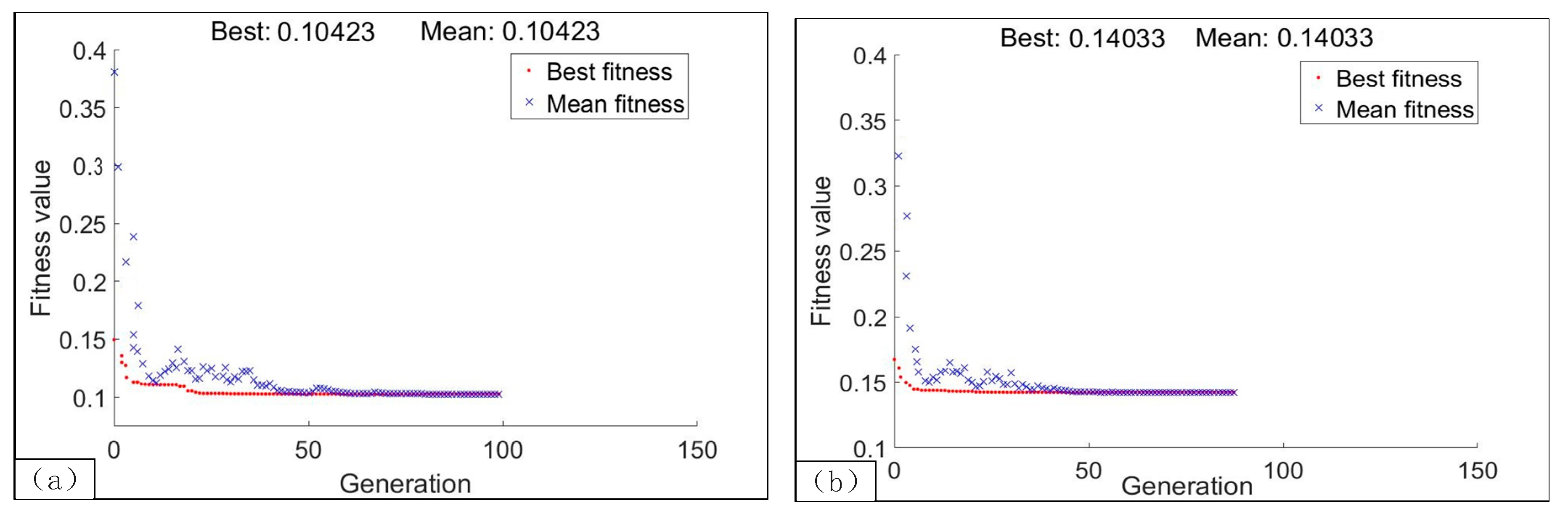 Materials 13 04693 g021