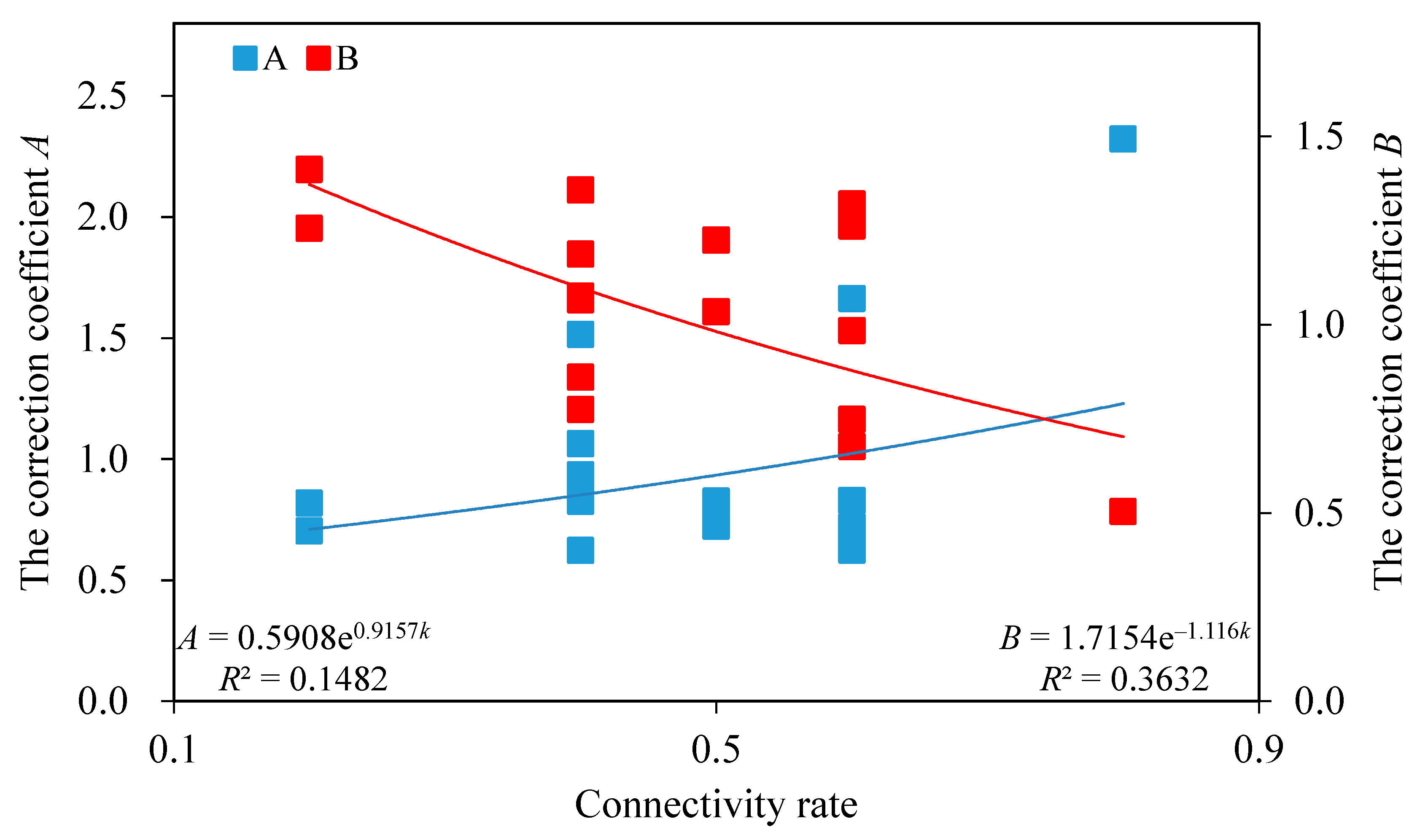 Materials 13 04694 g002