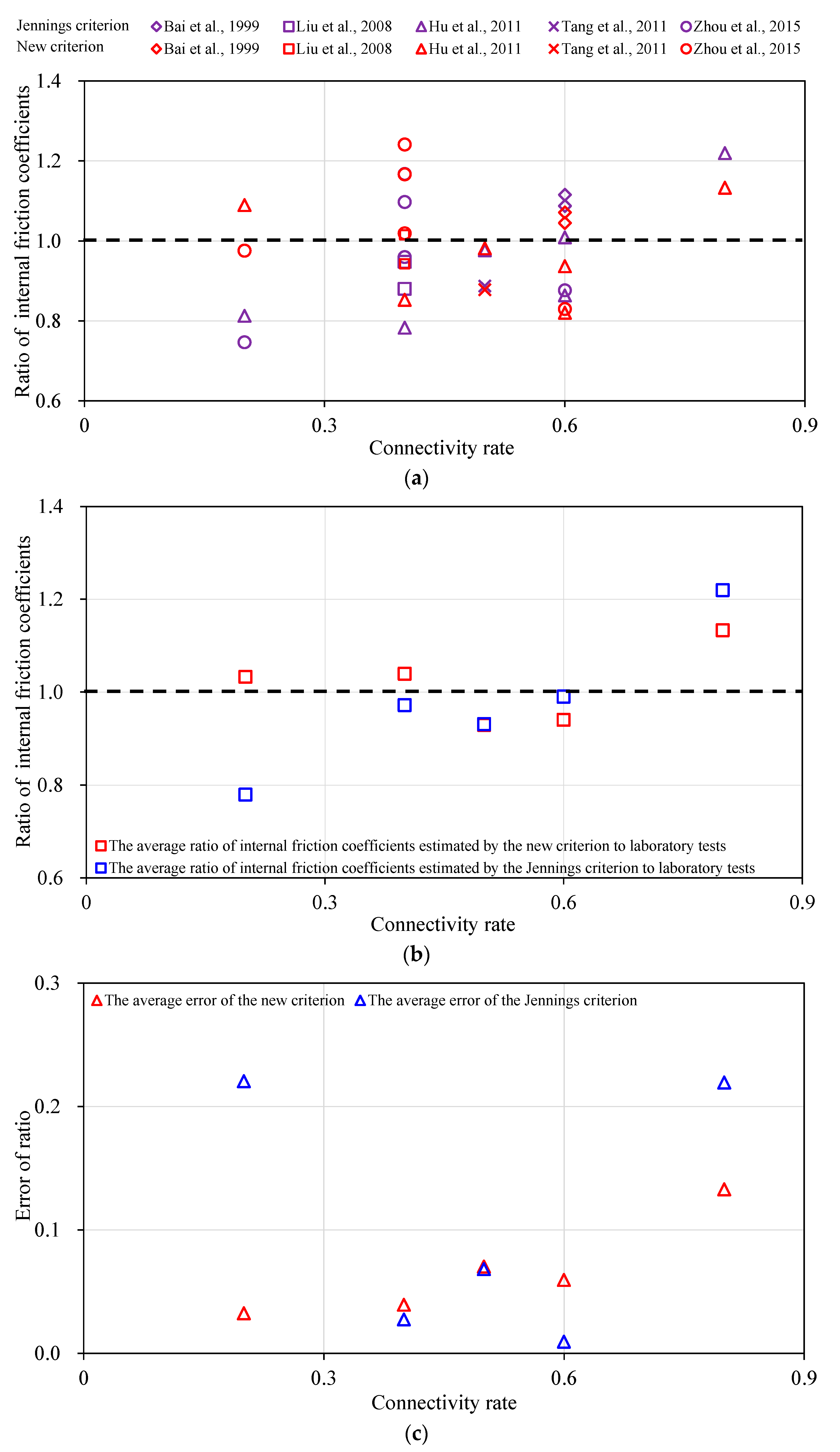 Materials 13 04694 g004
