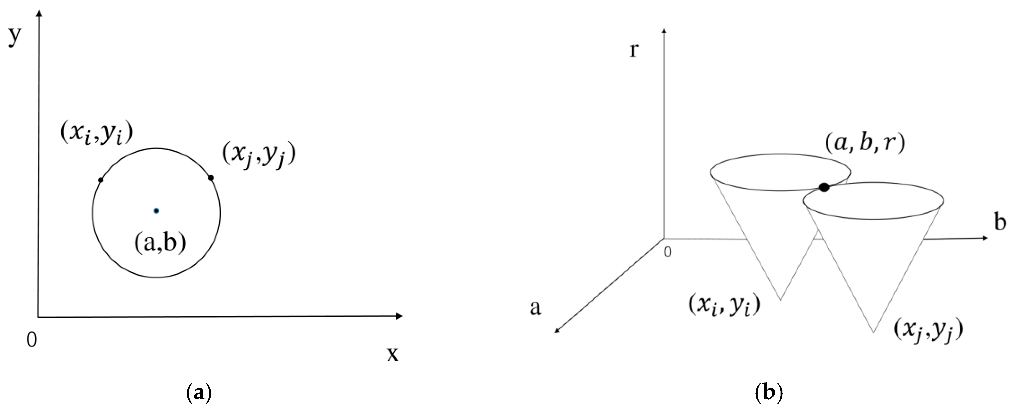 Materials 13 04695 g001