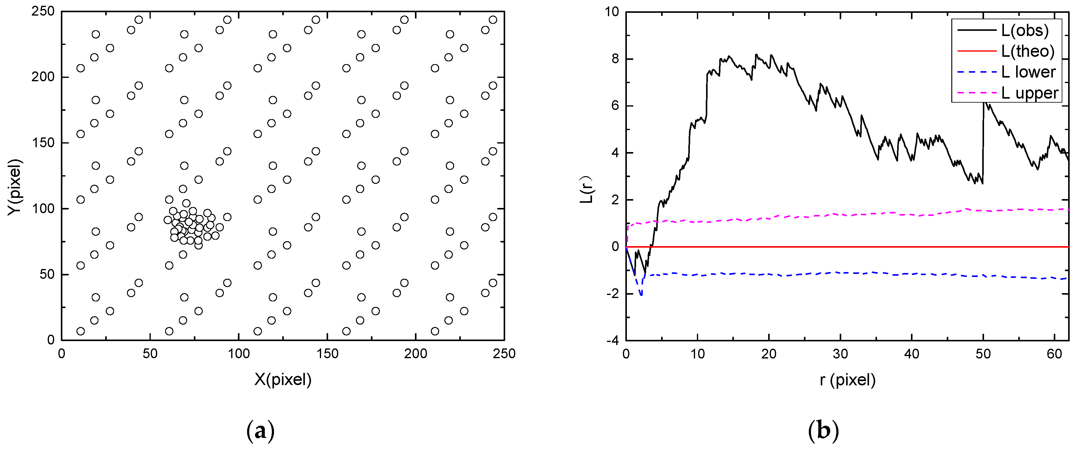 Materials 13 04695 g002a