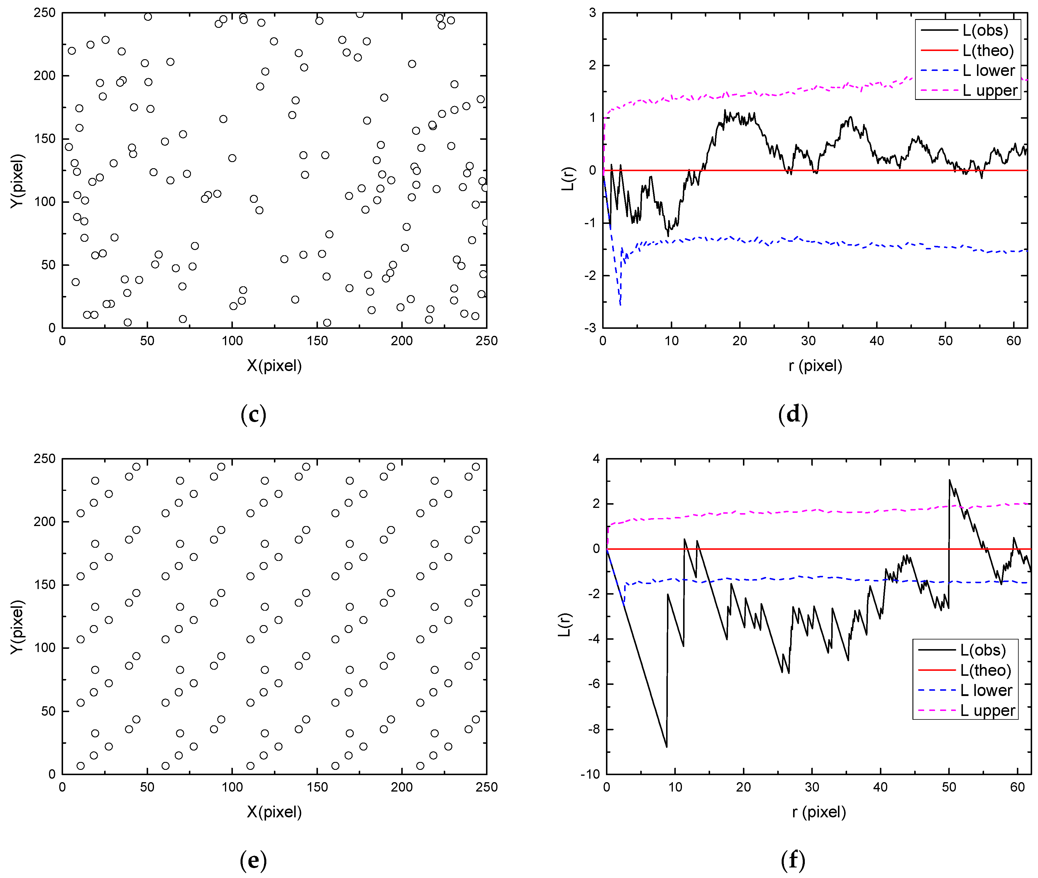 Materials 13 04695 g002b