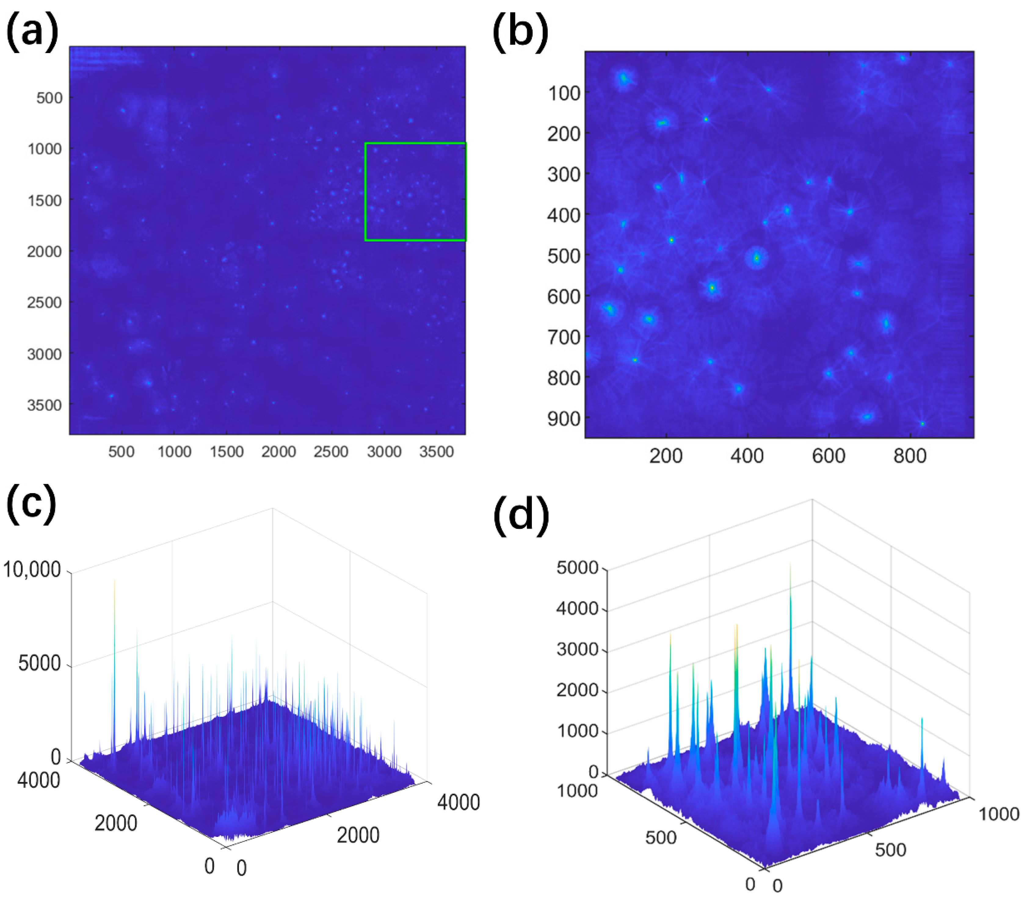Materials 13 04695 g004