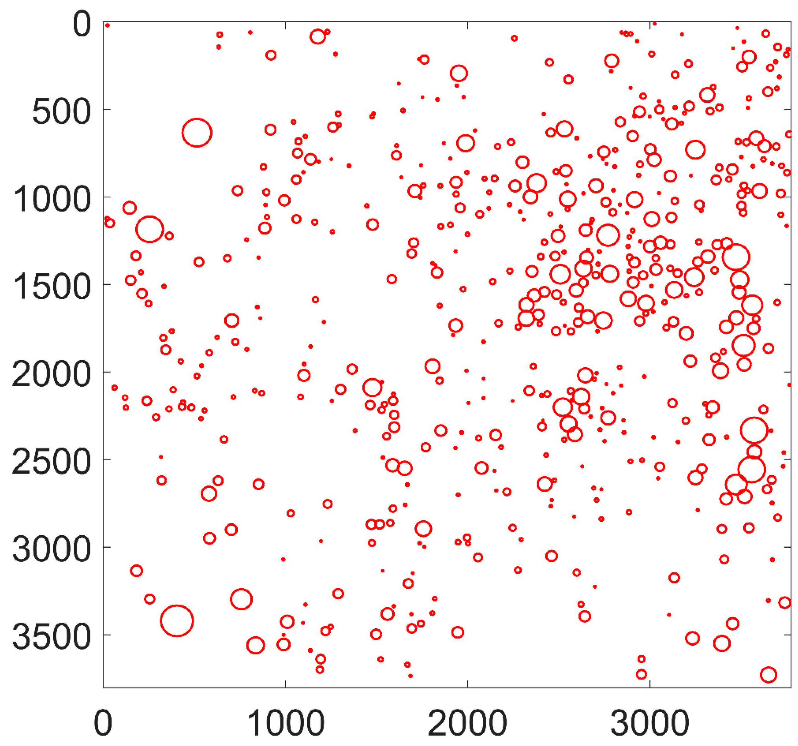 Materials 13 04695 g005