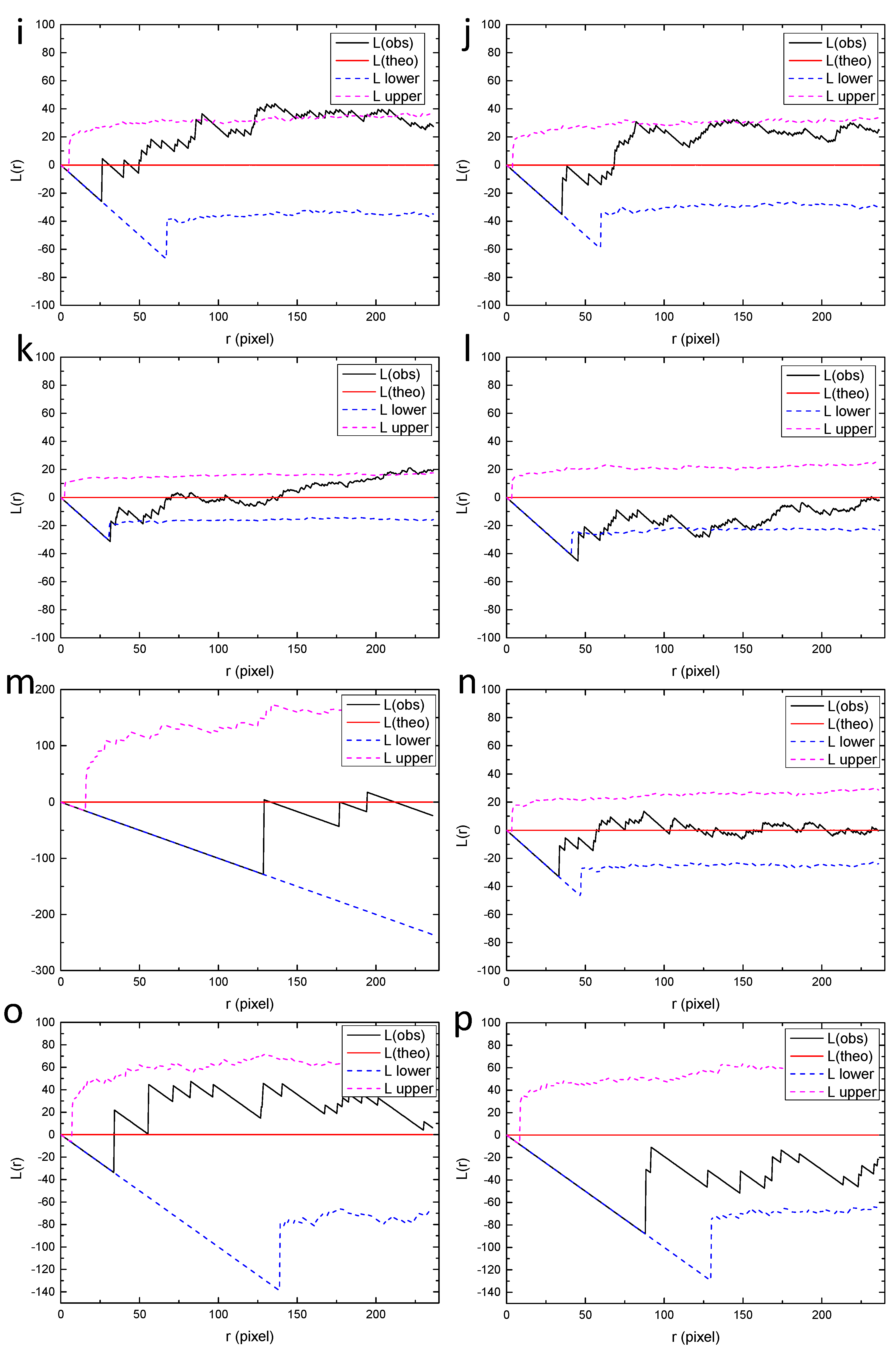 Materials 13 04695 g008b