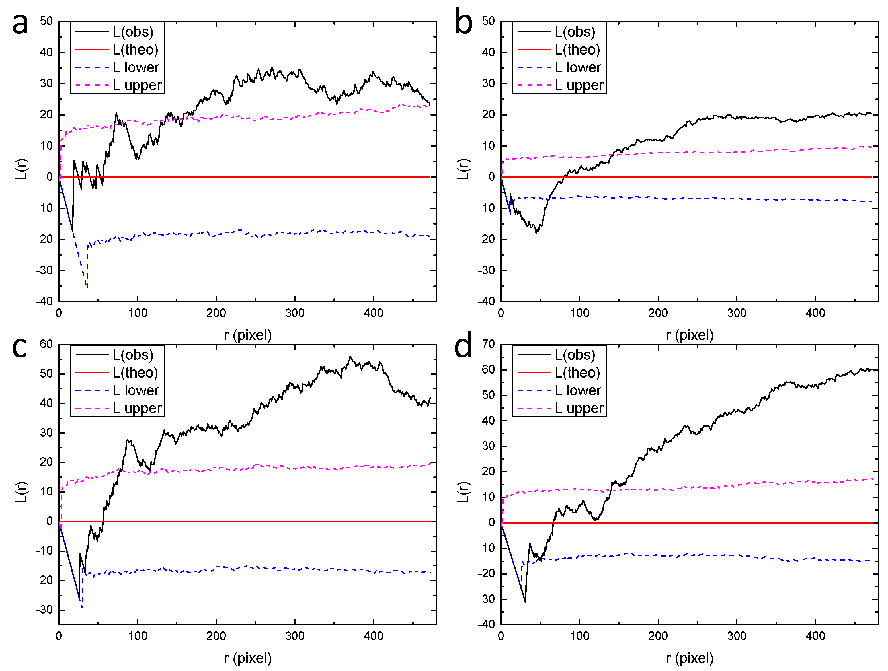 Materials 13 04695 g012