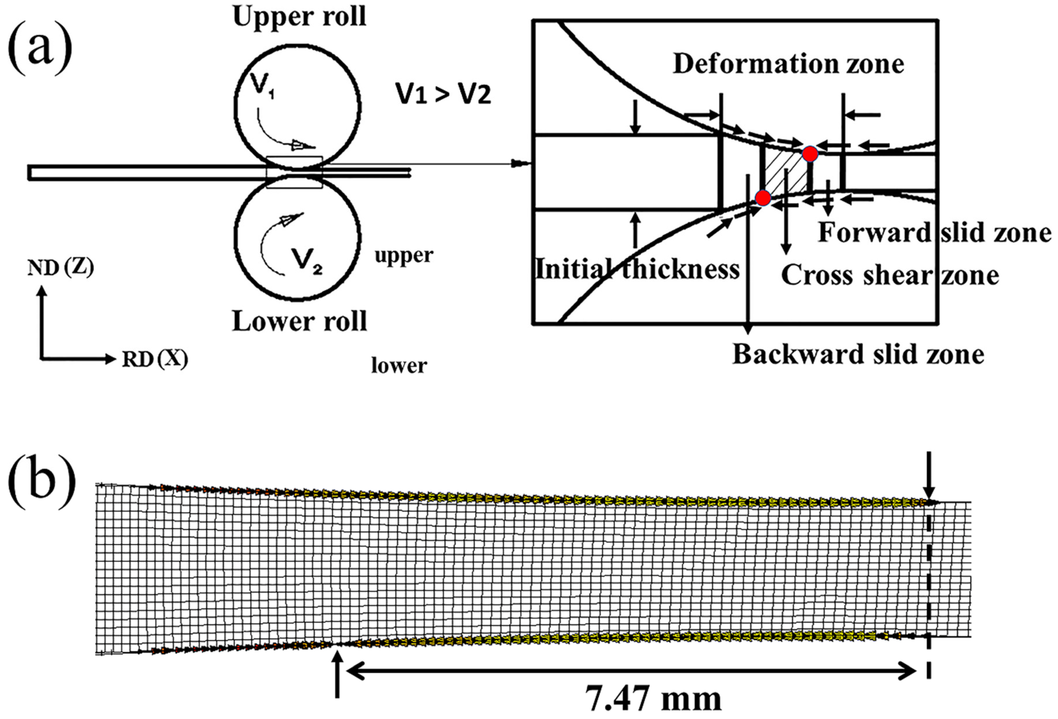 Materials 13 04696 g001