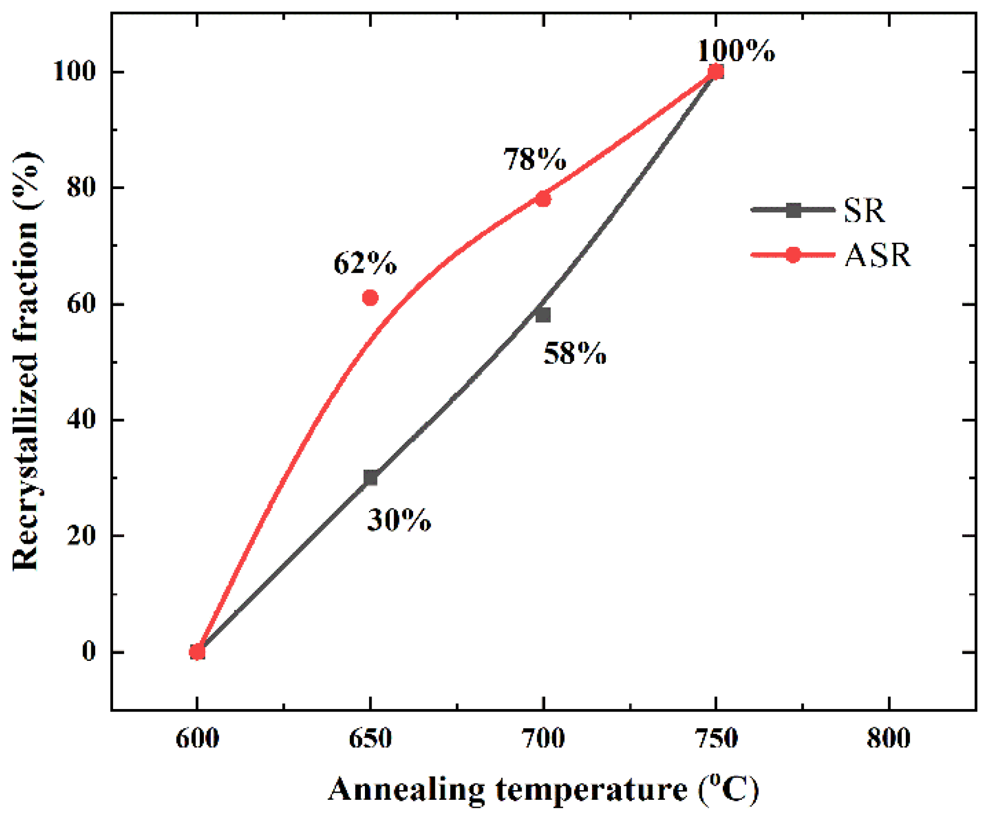 Materials 13 04696 g004