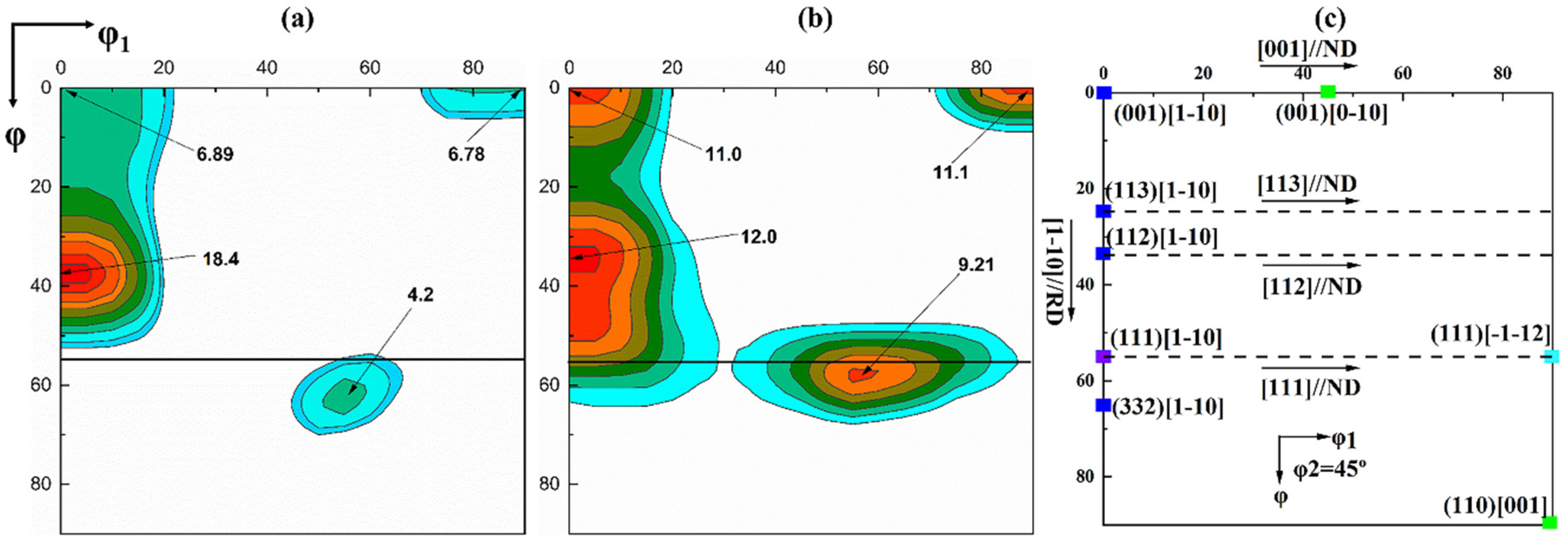 Materials 13 04696 g005