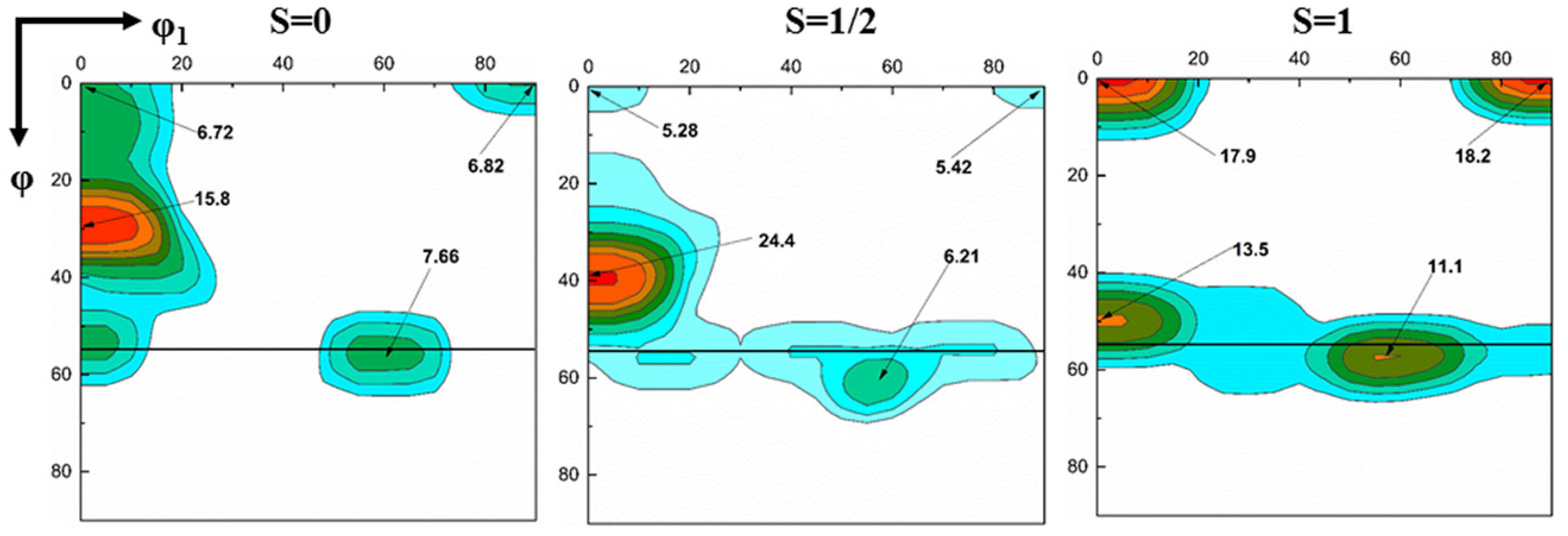 Materials 13 04696 g006