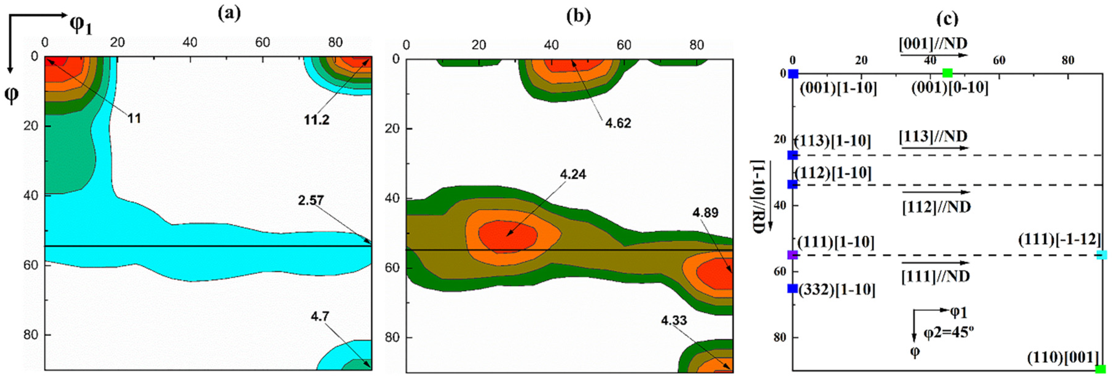 Materials 13 04696 g007