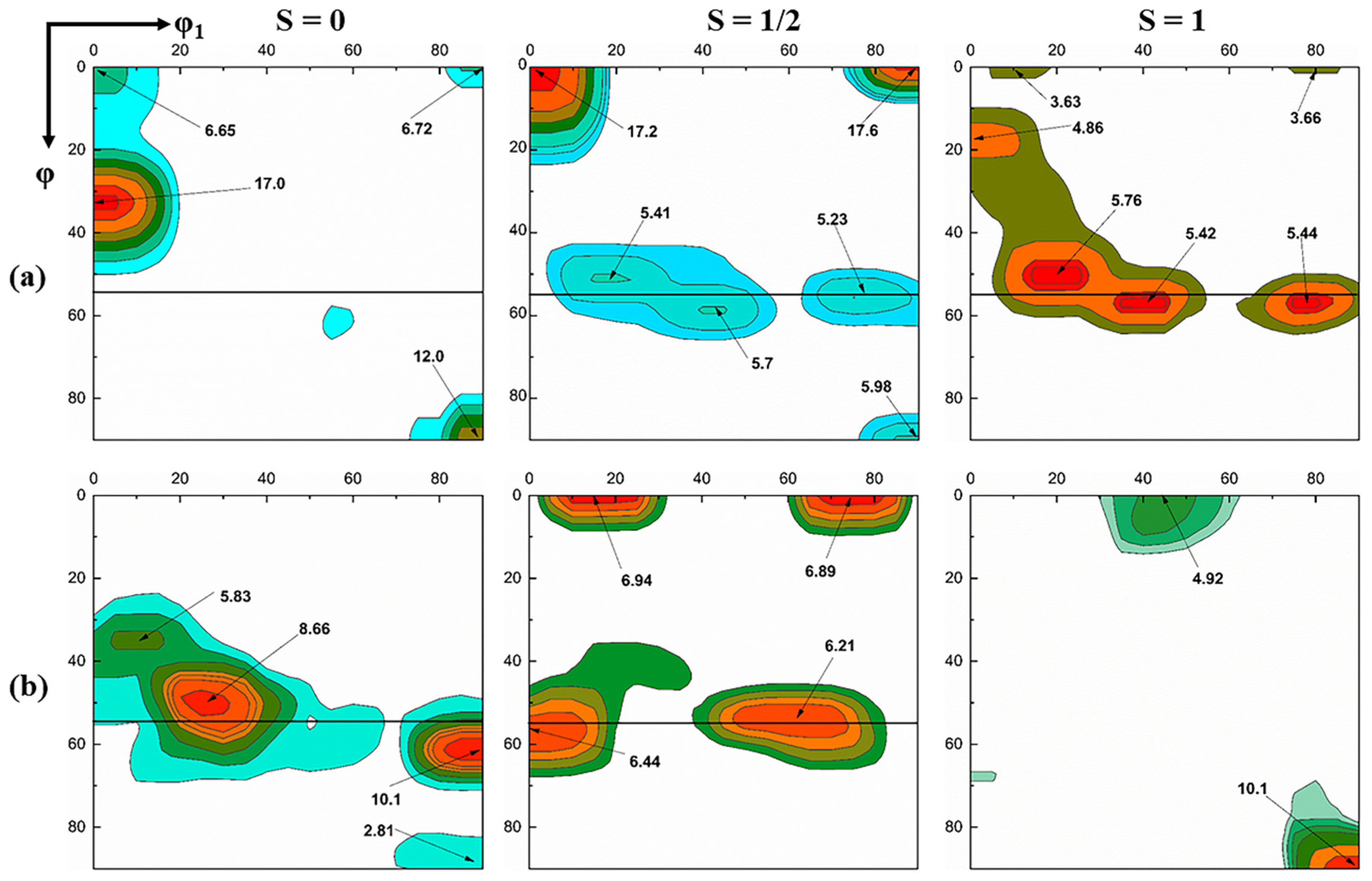 Materials 13 04696 g008