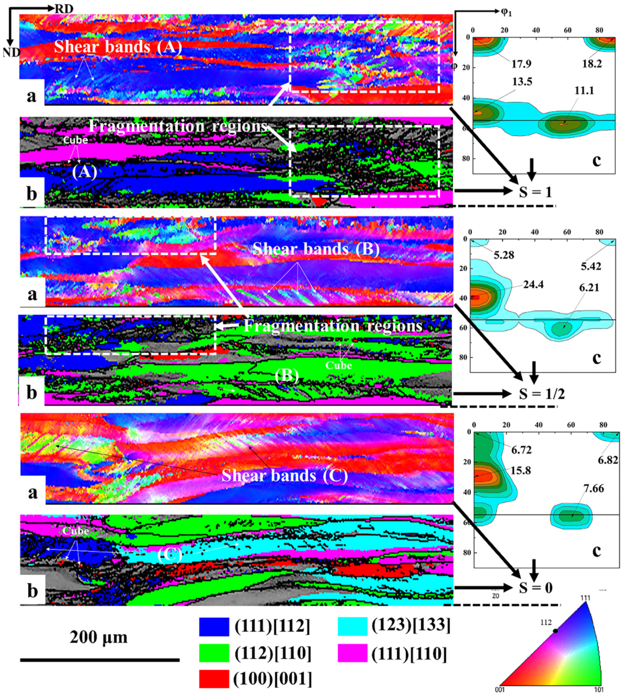 Materials 13 04696 g012