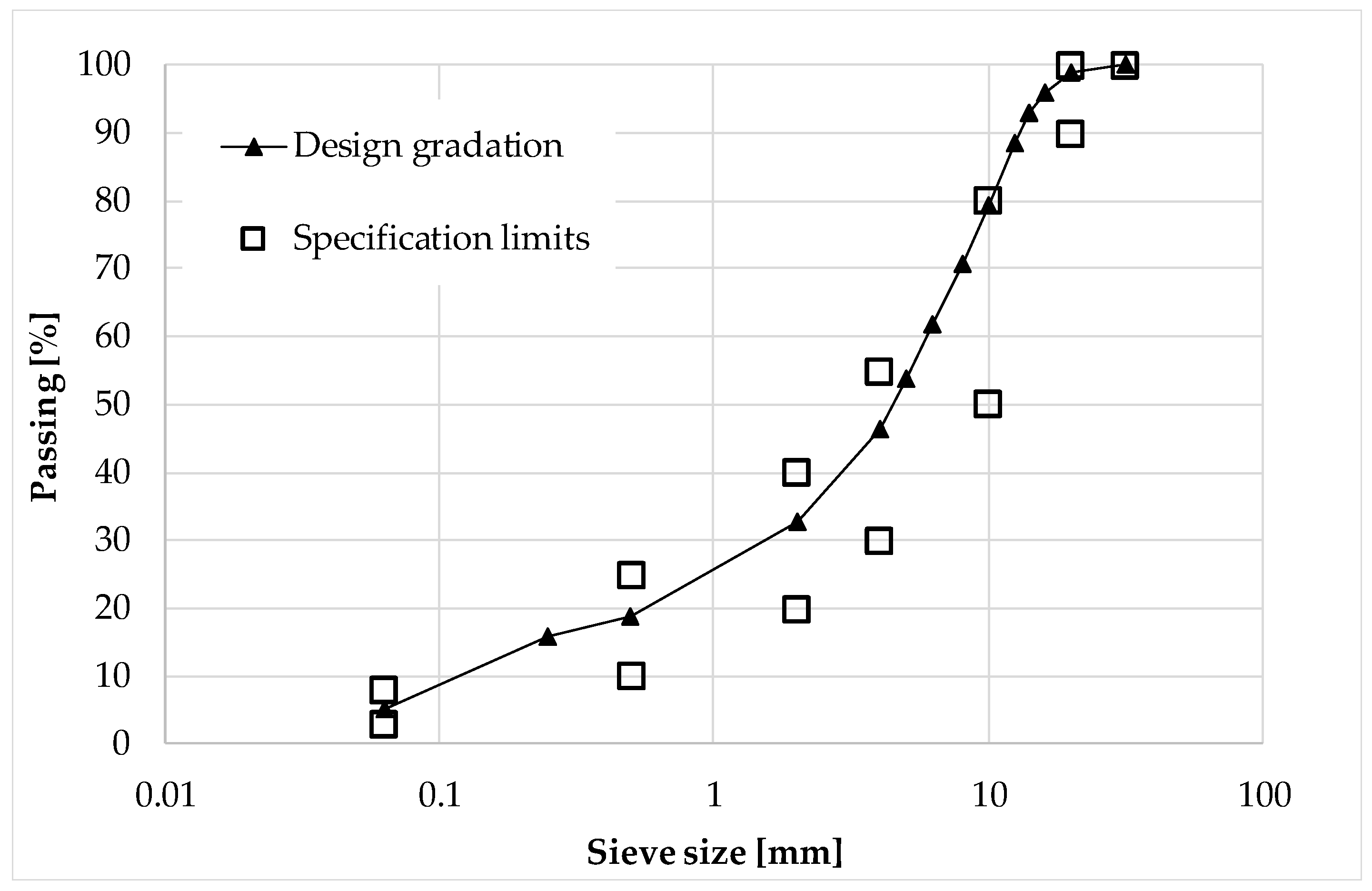 Materials 13 04697 g001