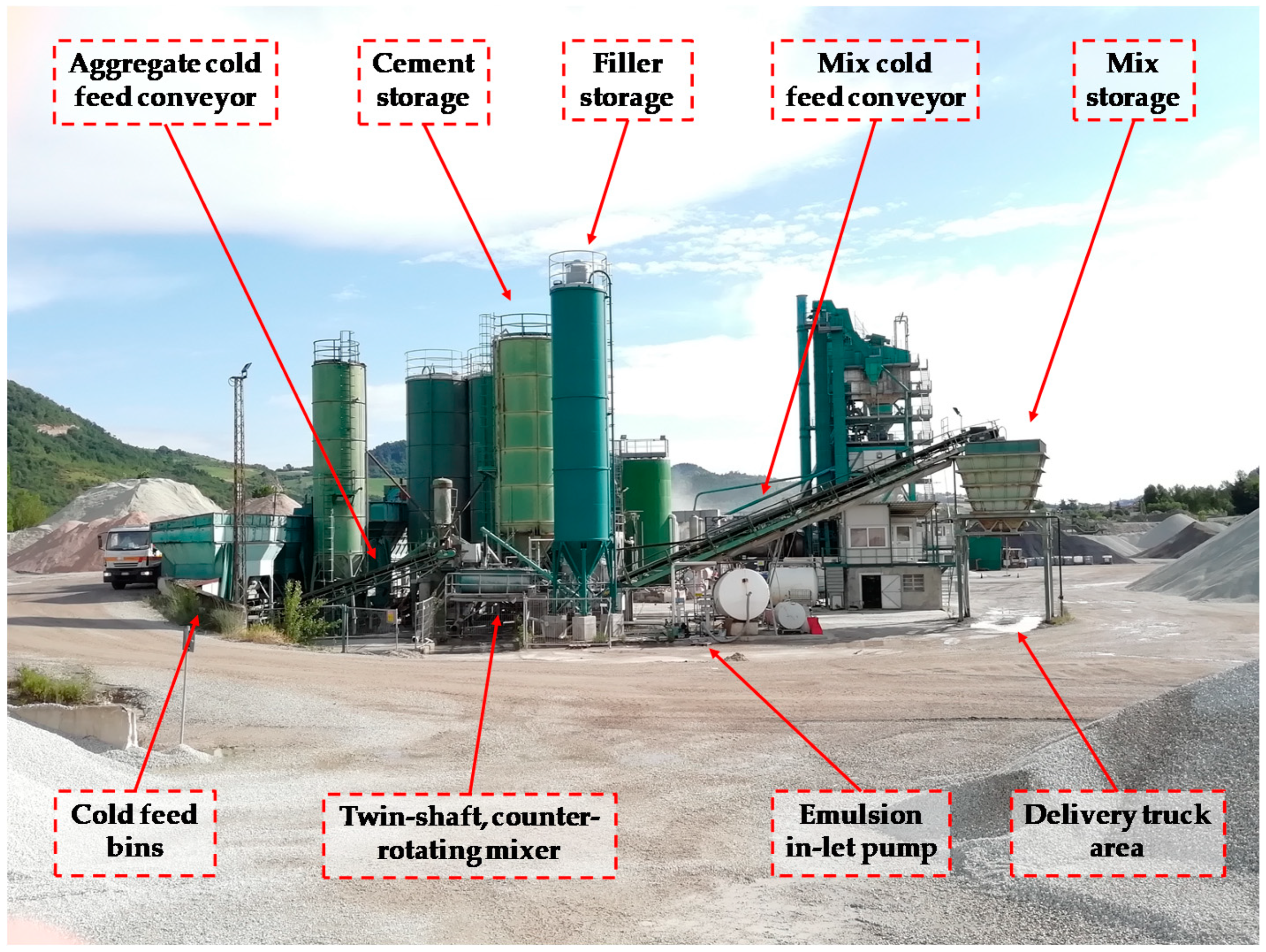 Materials 13 04697 g002