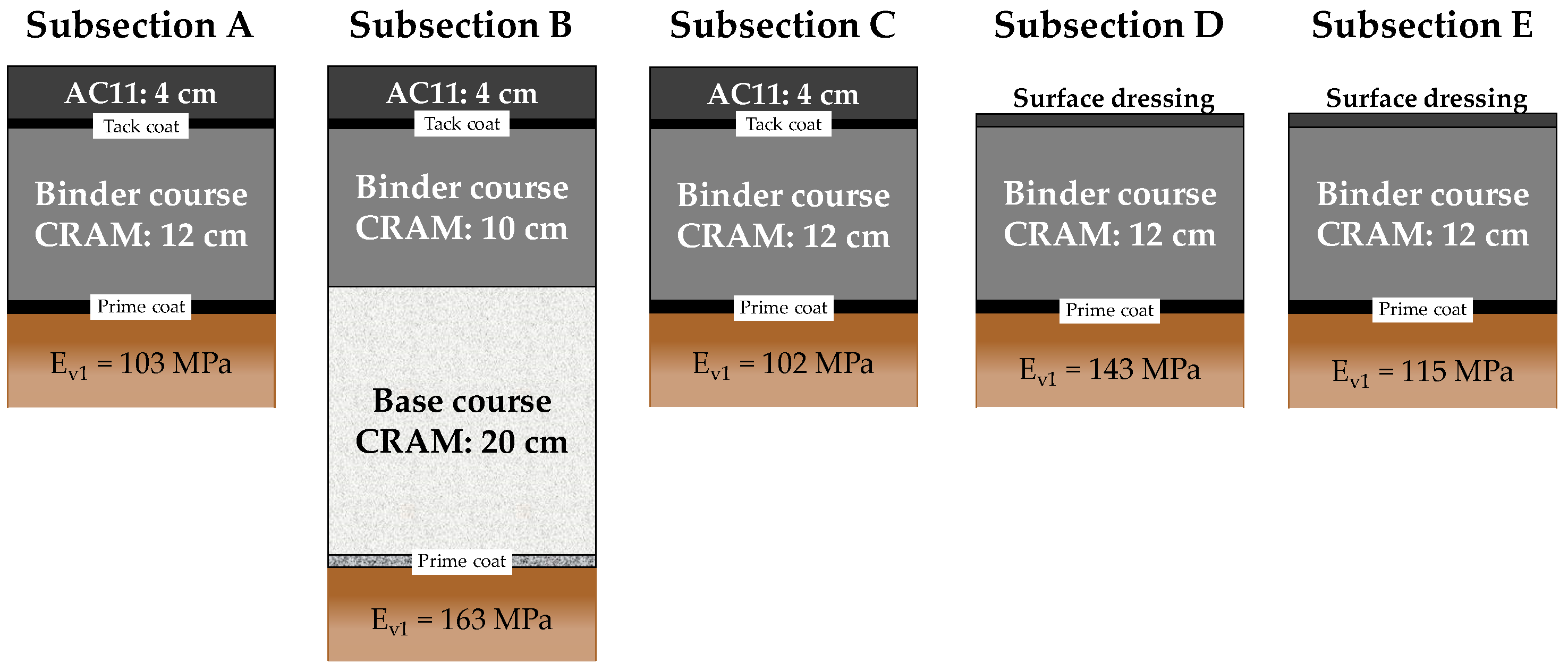 Materials 13 04697 g005