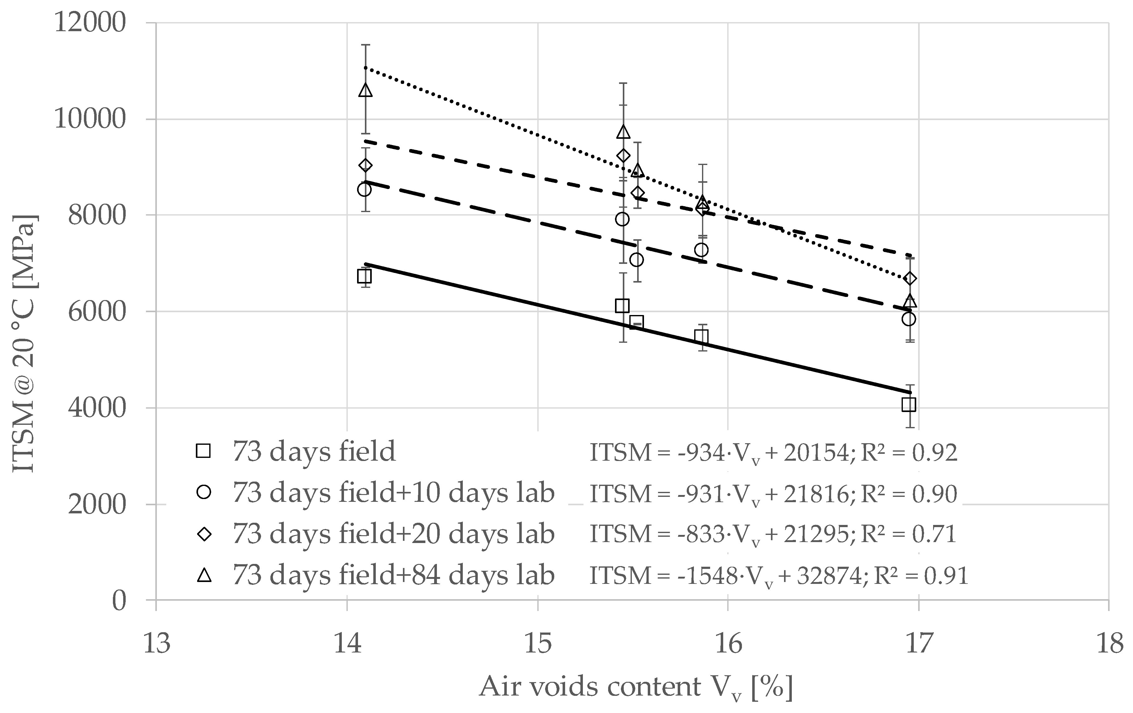 Materials 13 04697 g009