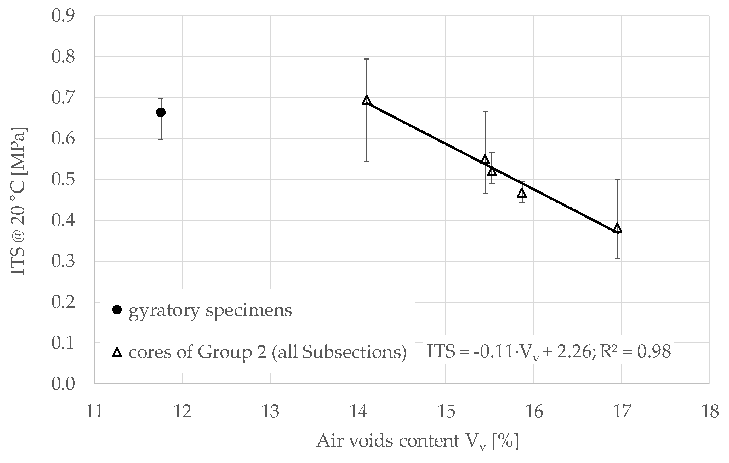Materials 13 04697 g012
