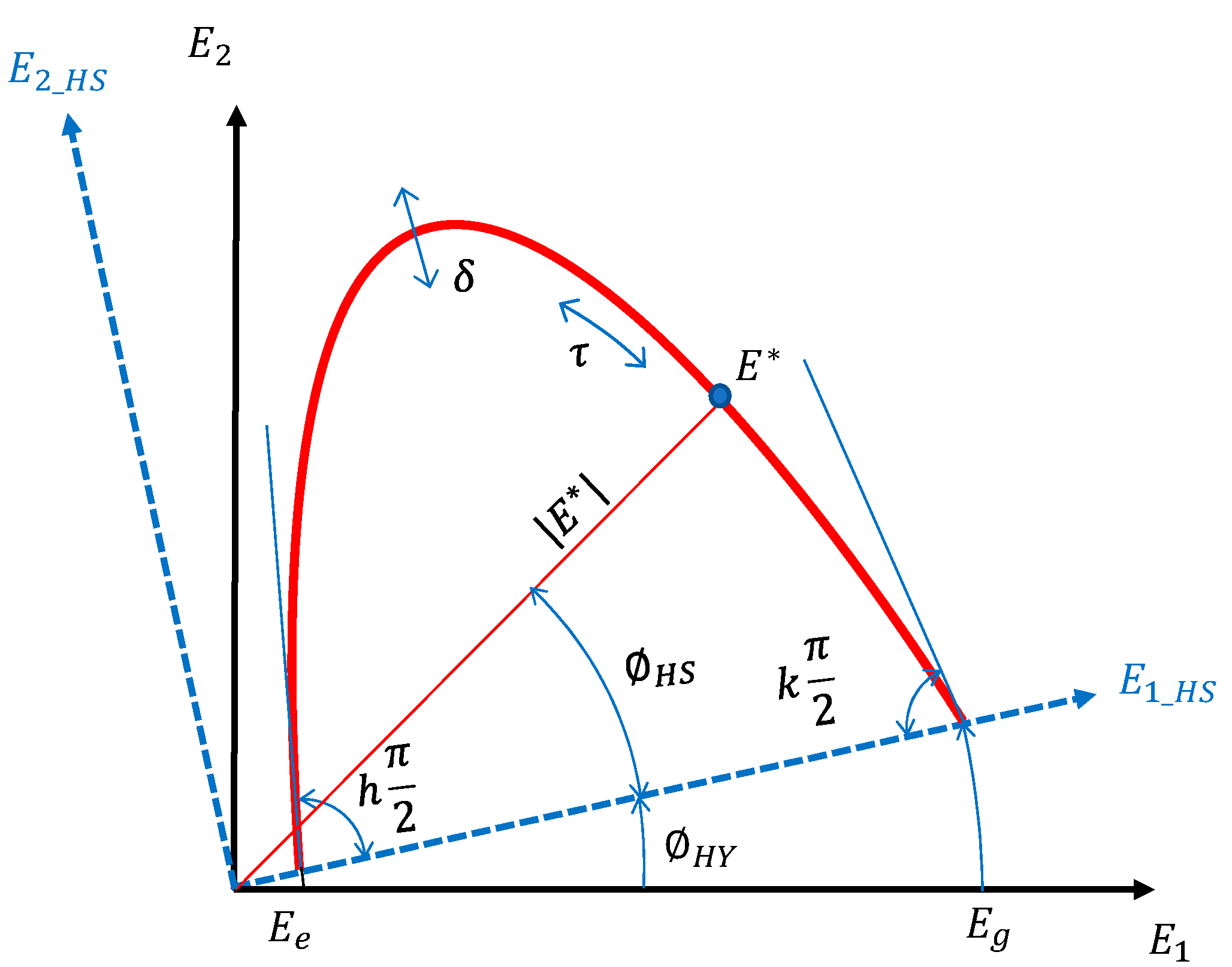 Materials 13 04697 g014