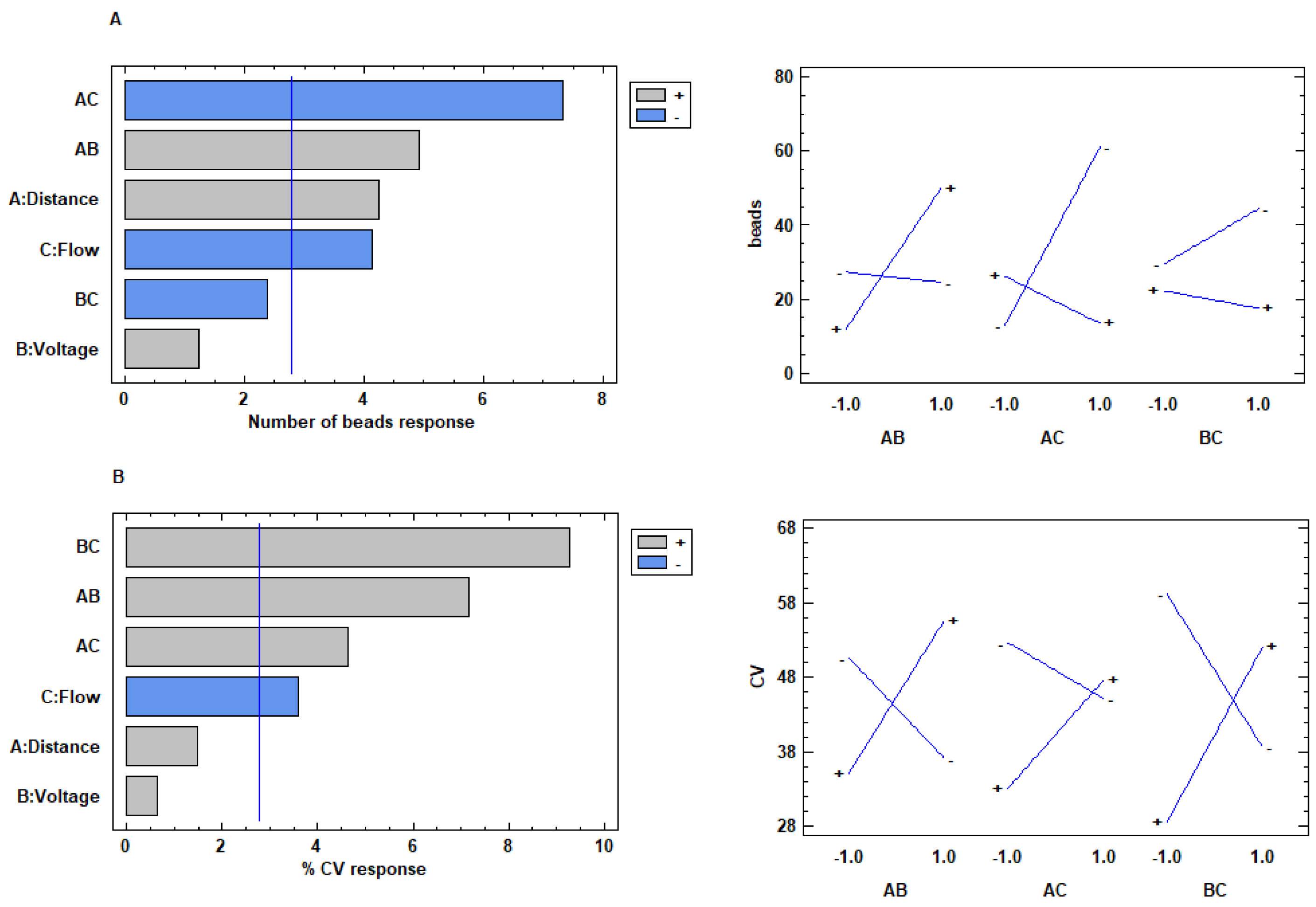 Materials 13 04698 g004