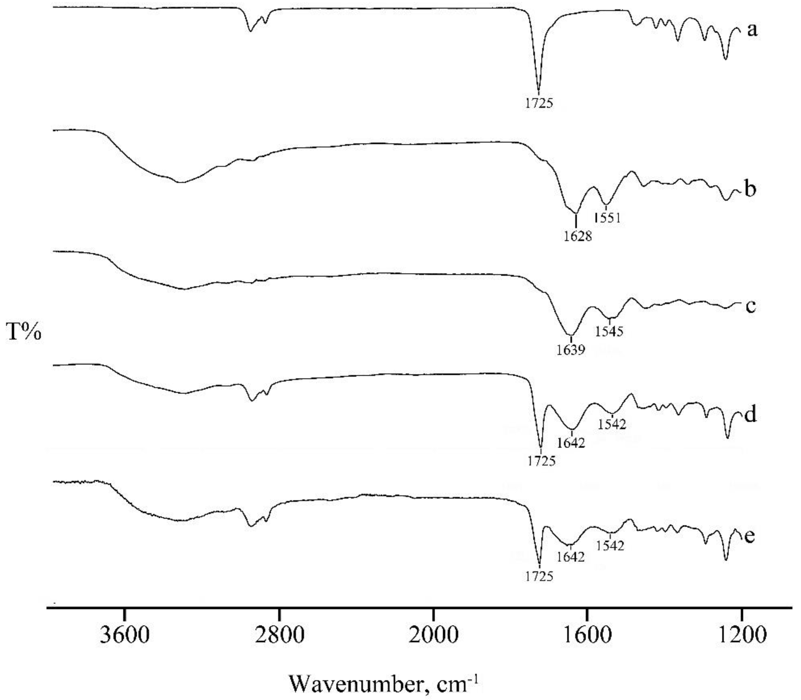 Materials 13 04698 g006