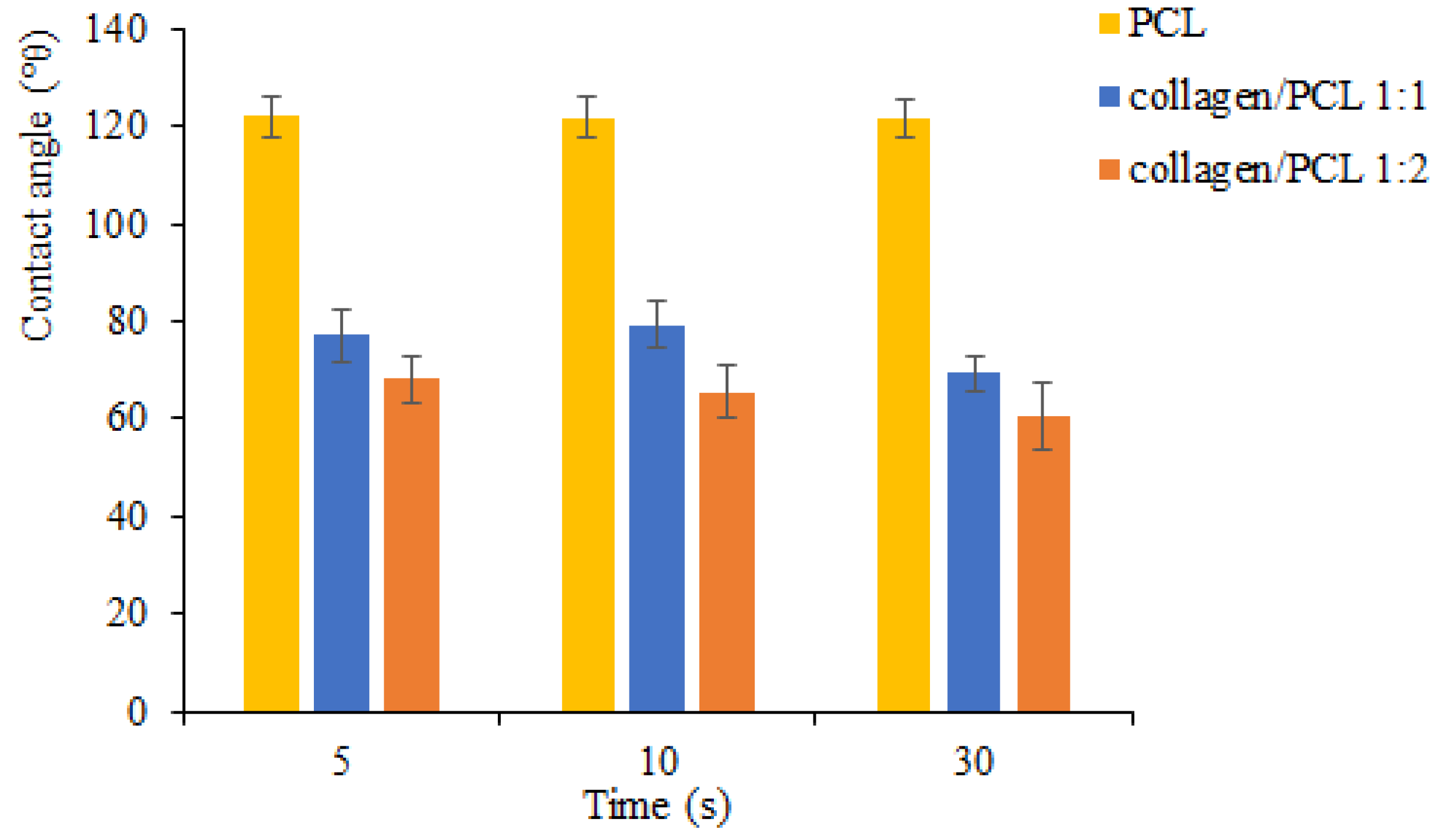 Materials 13 04698 g009