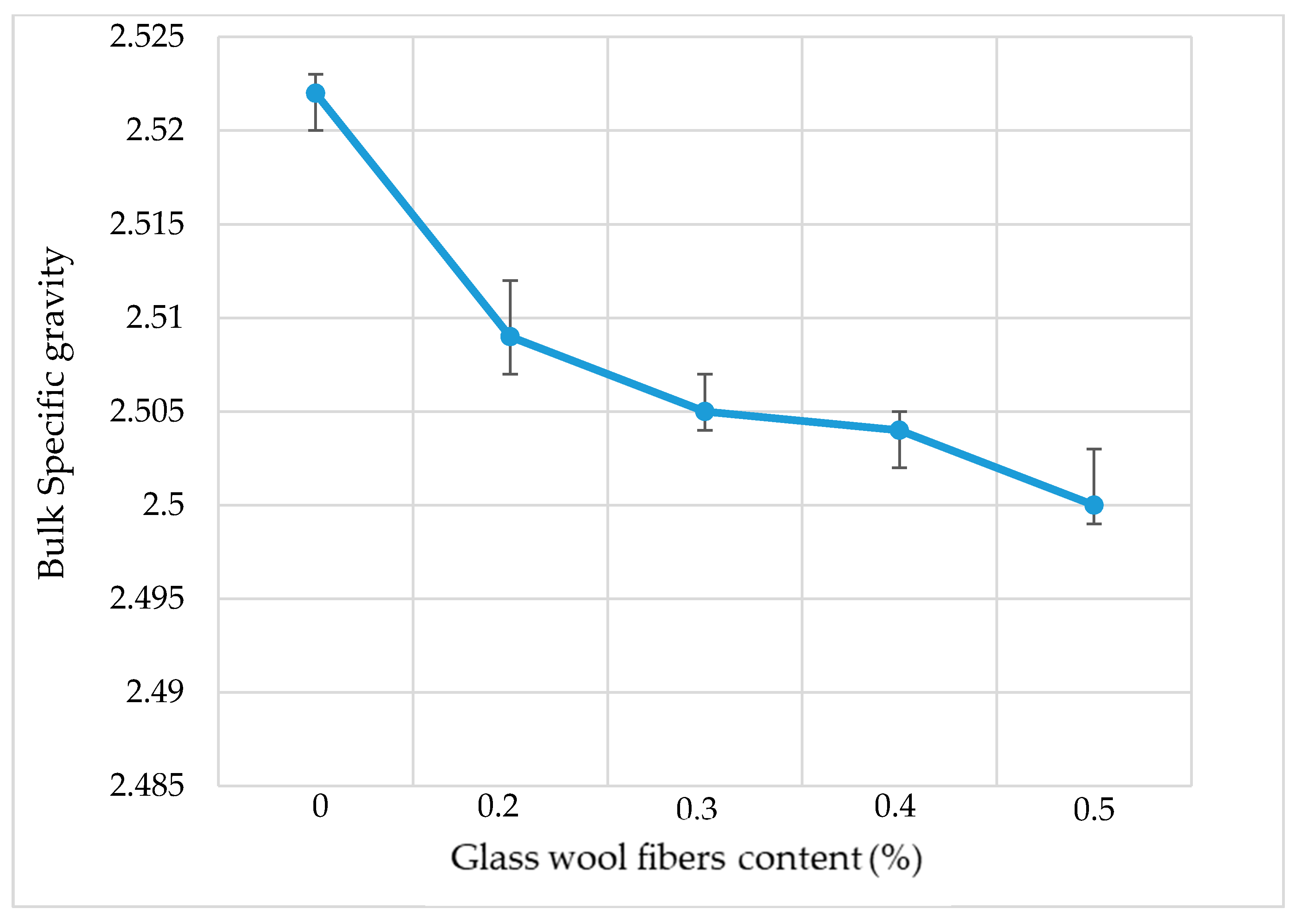 Materials 13 04699 g006