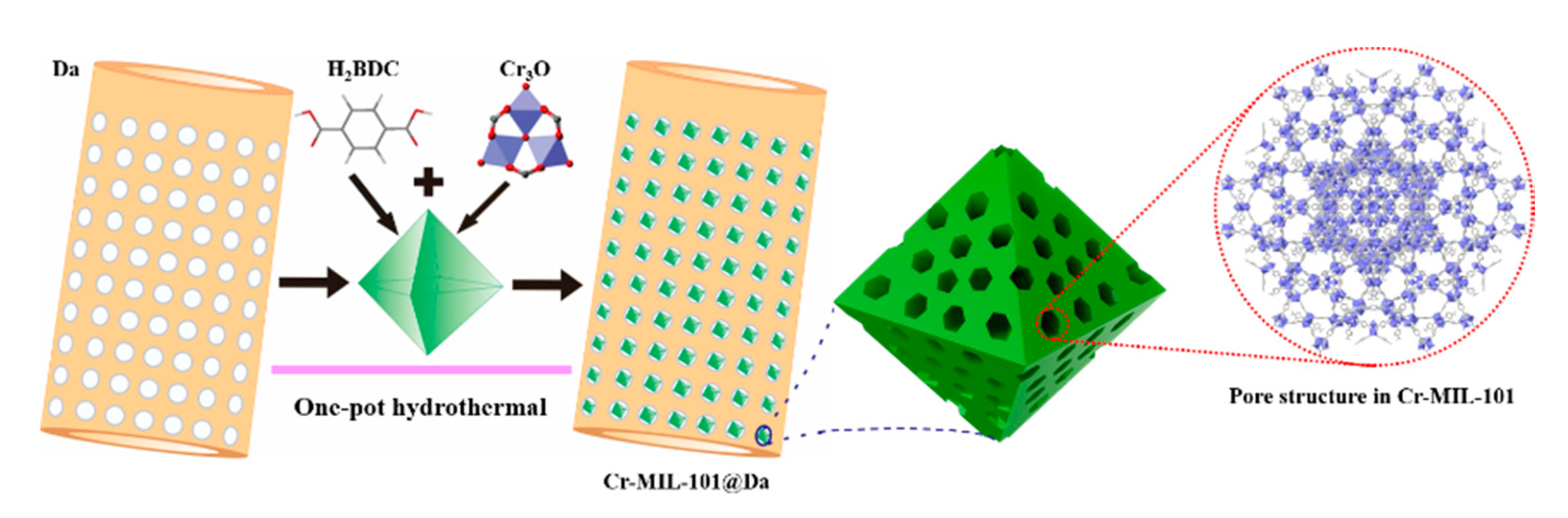 Materials 13 04700 g002