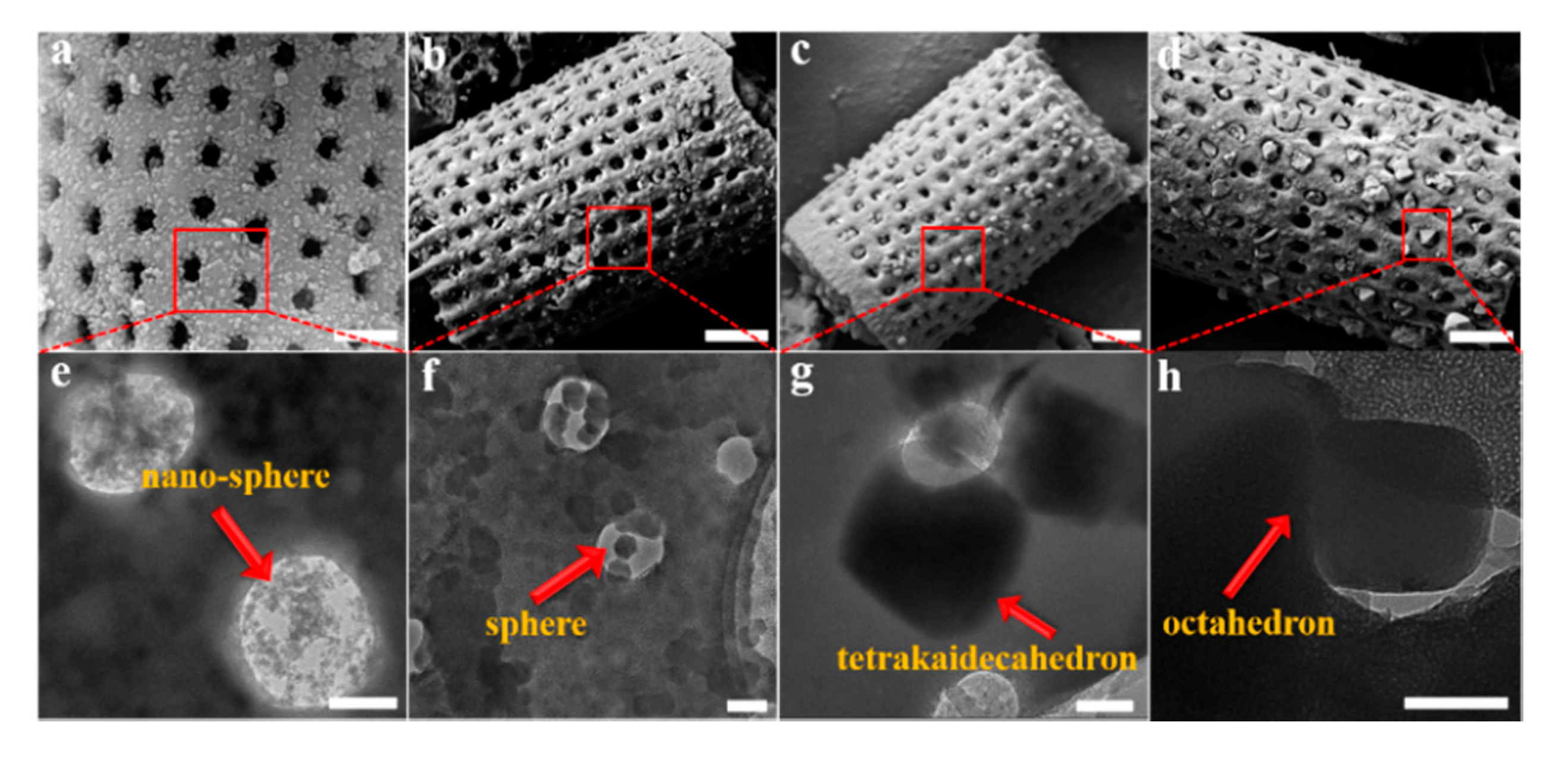 Materials 13 04700 g003