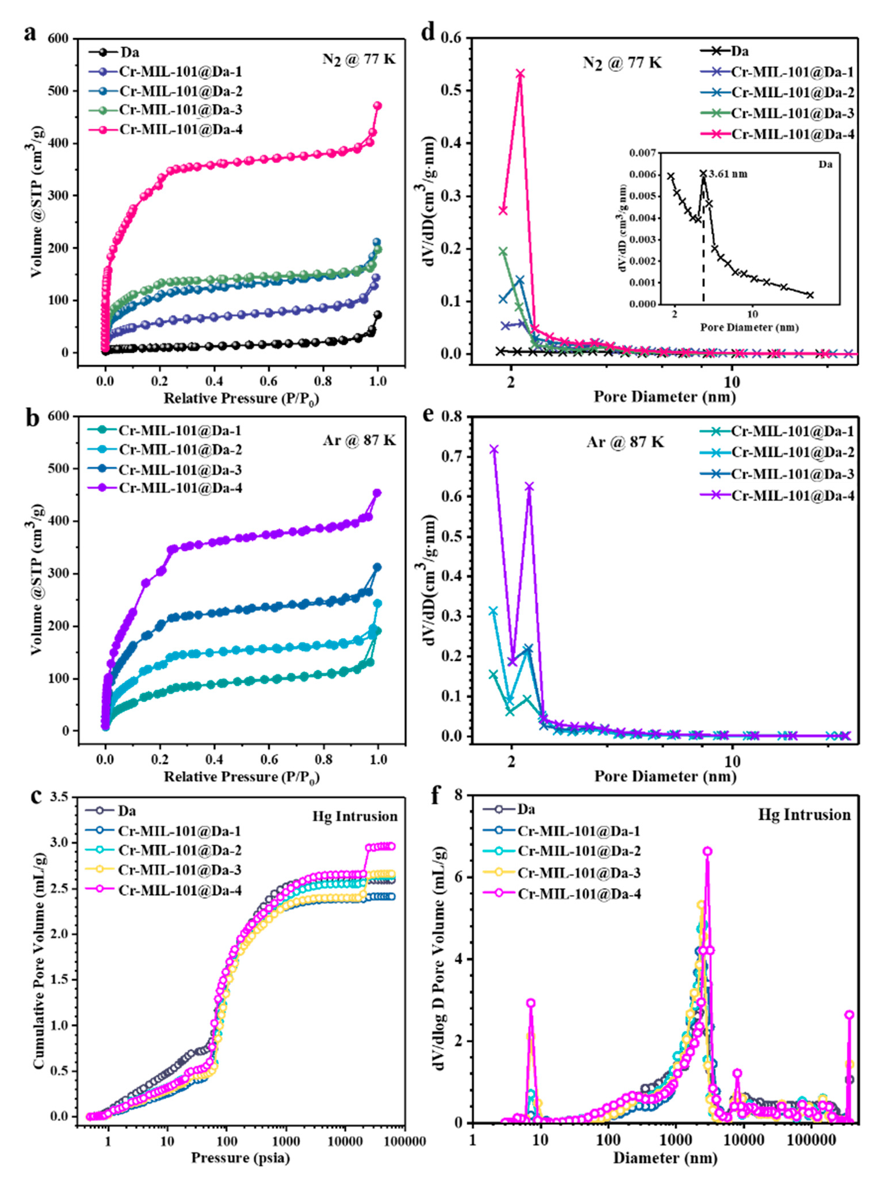 Materials 13 04700 g005