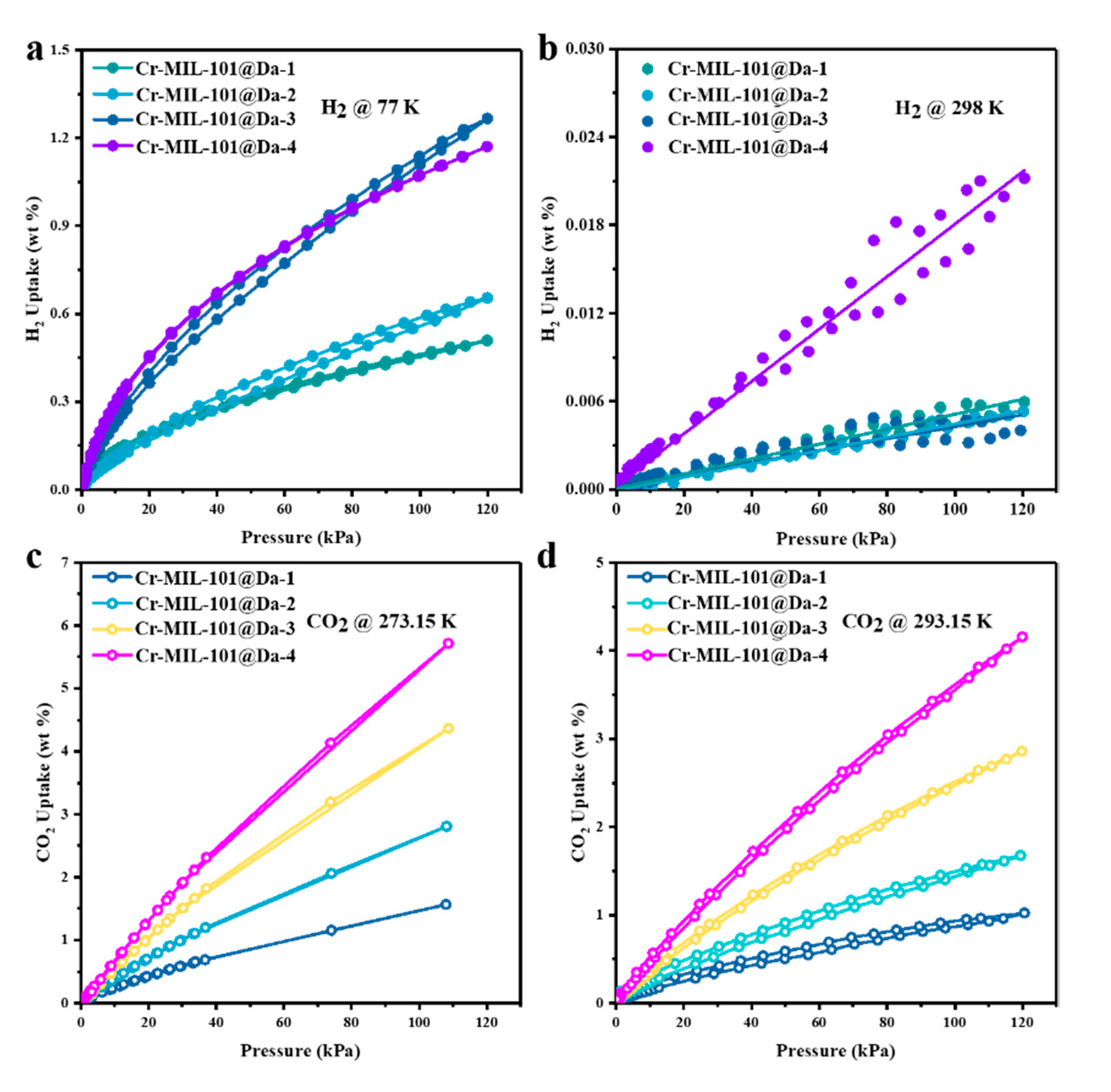 Materials 13 04700 g006