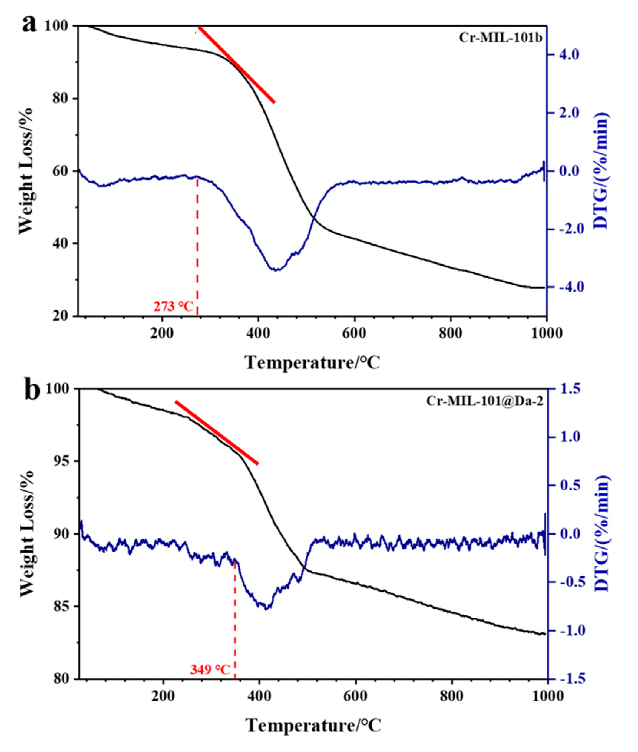 Materials 13 04700 g008