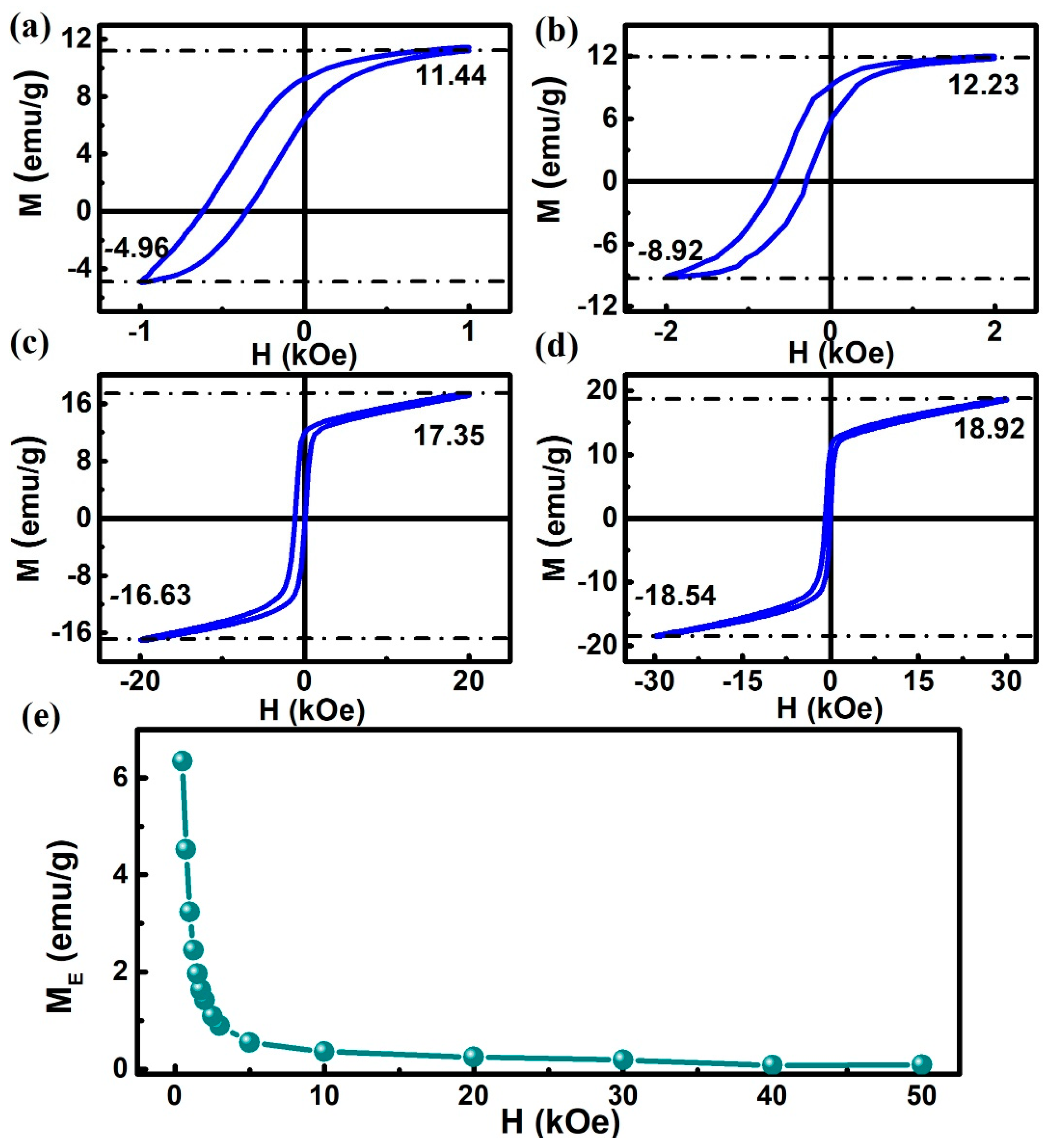 Materials 13 04701 g004
