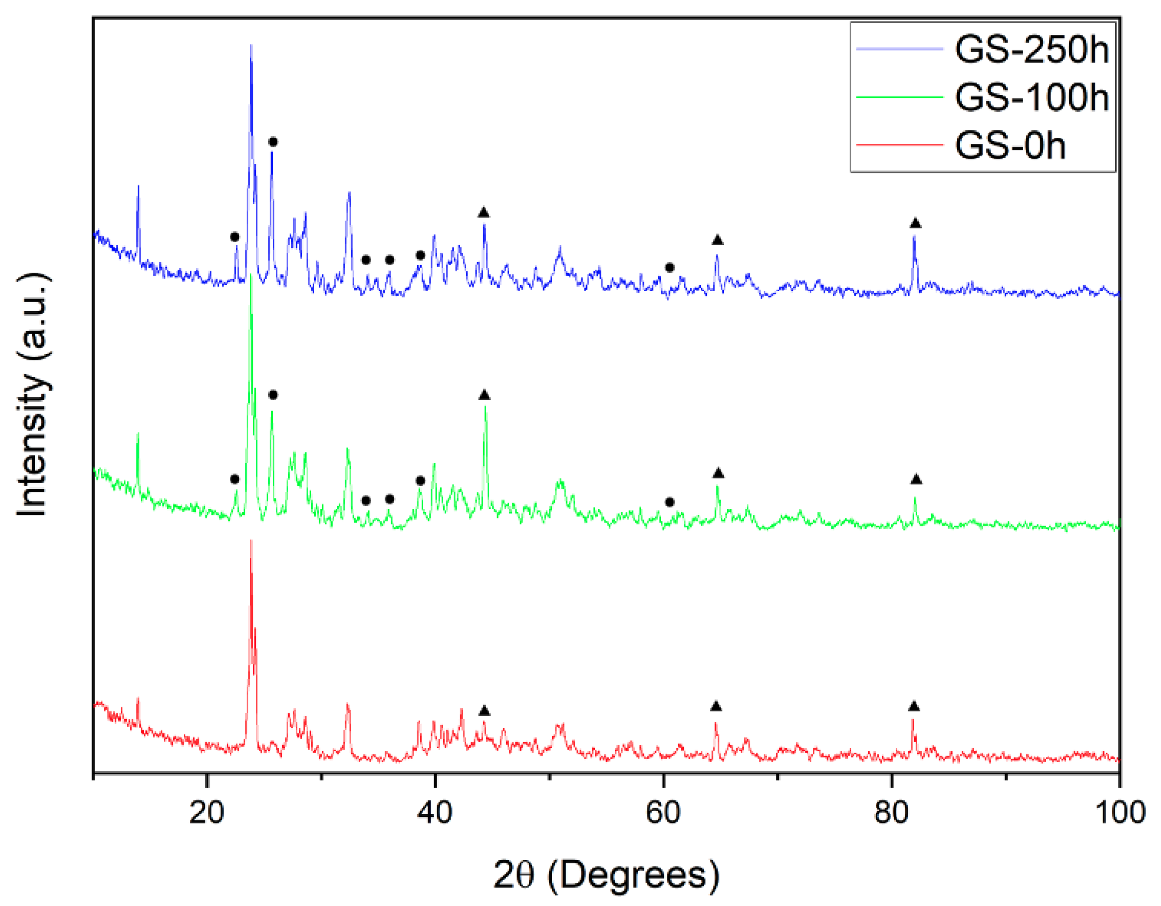 Materials 13 04702 g004
