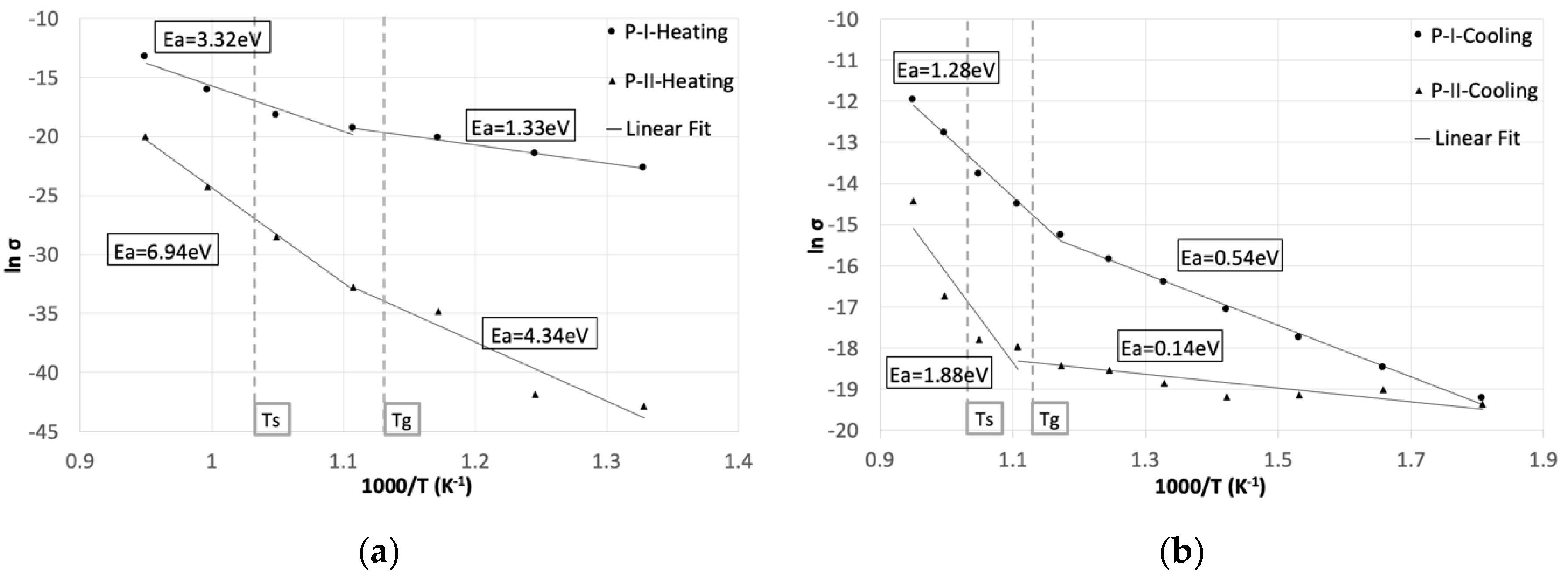 Materials 13 04702 g008