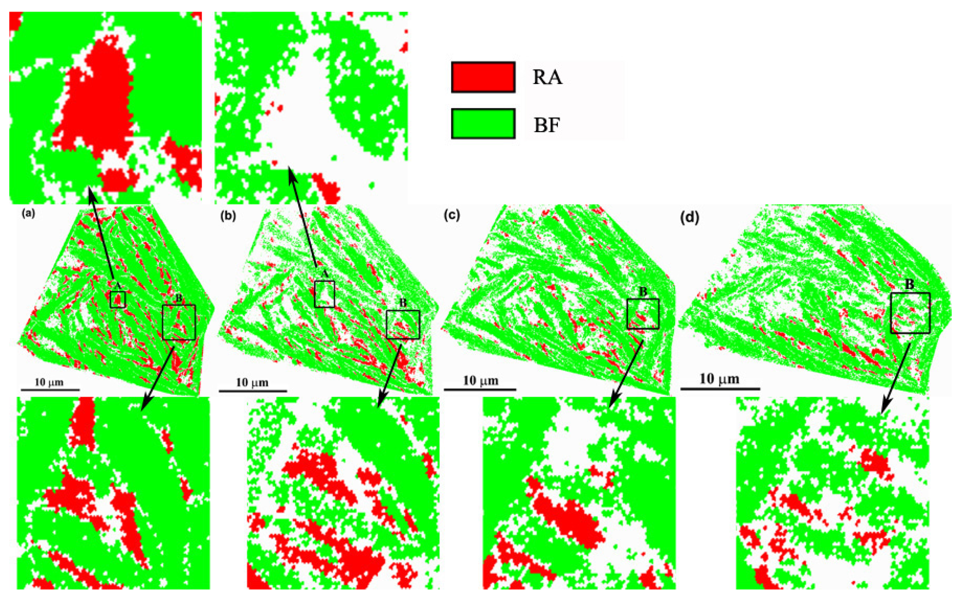 Materials 13 04703 g004