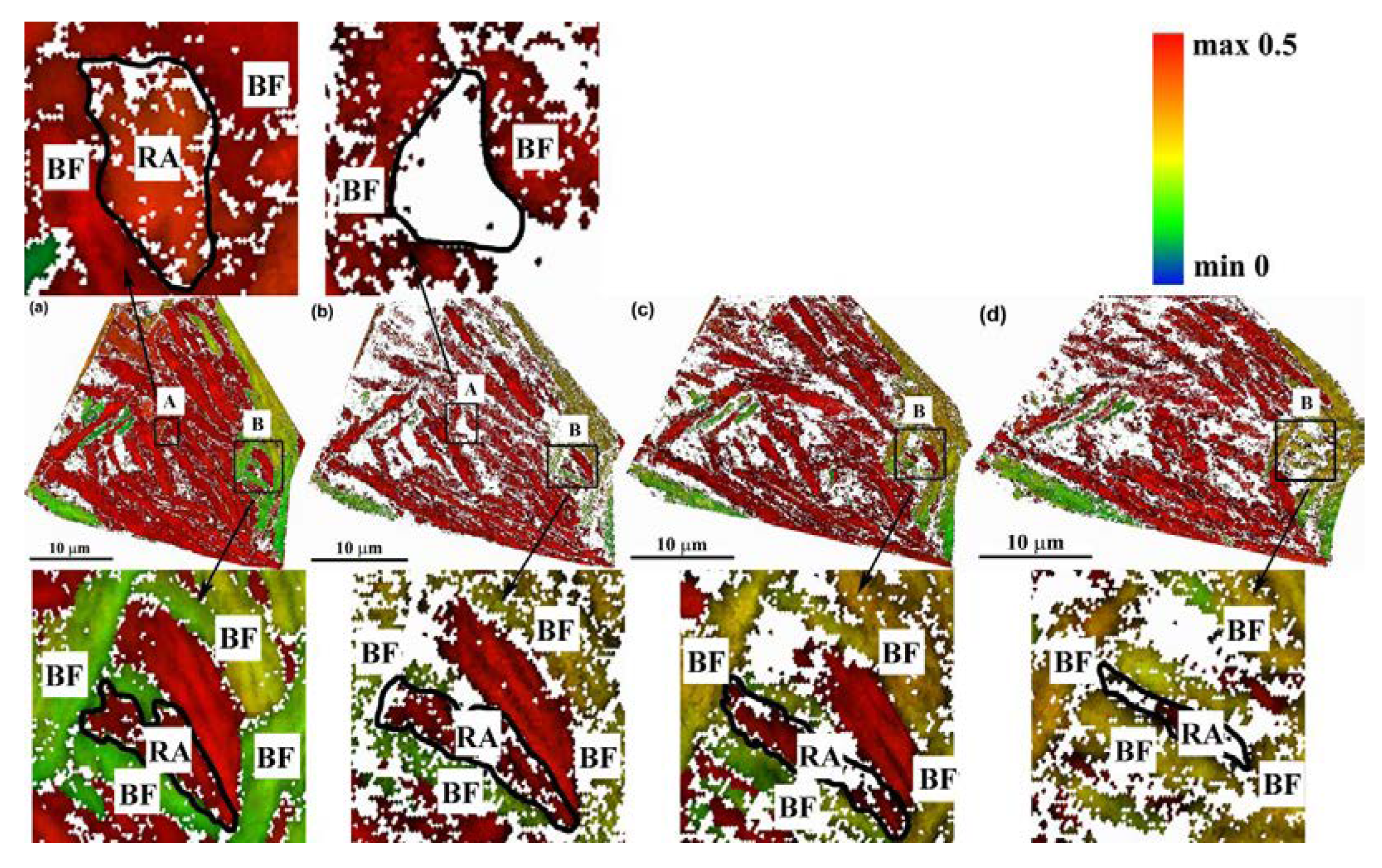 Materials 13 04703 g006