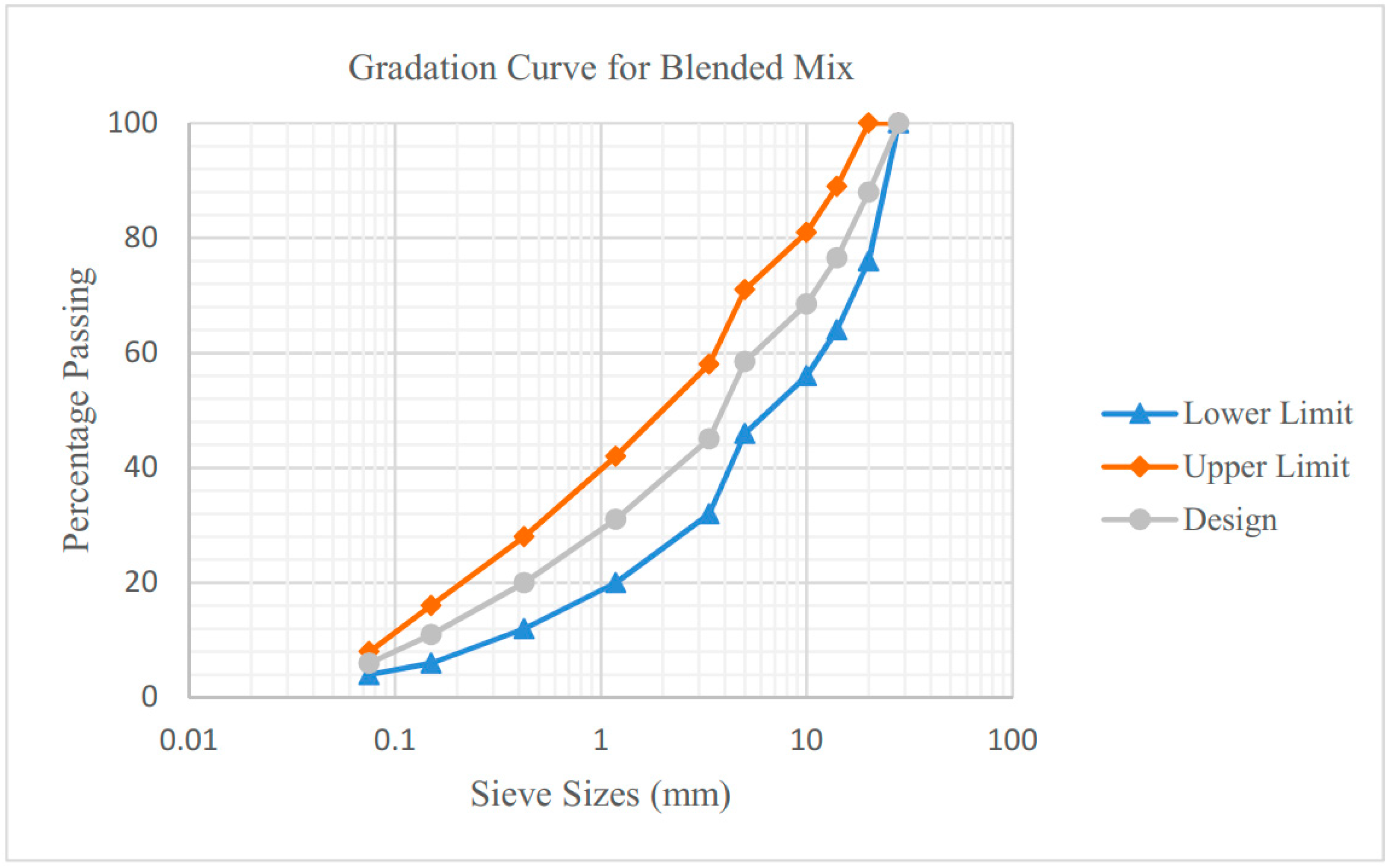 Materials 13 04704 g004