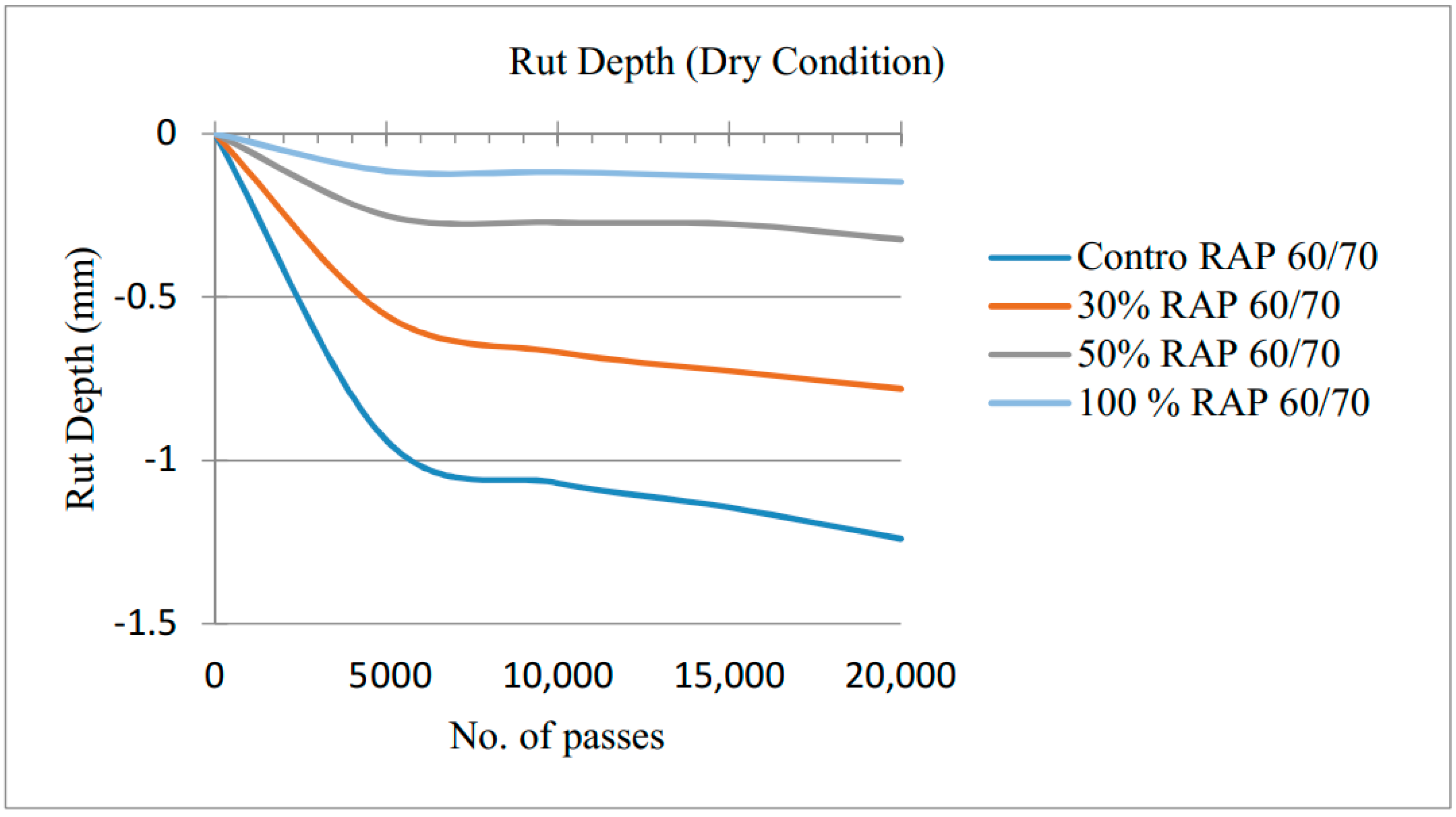 Materials 13 04704 g009