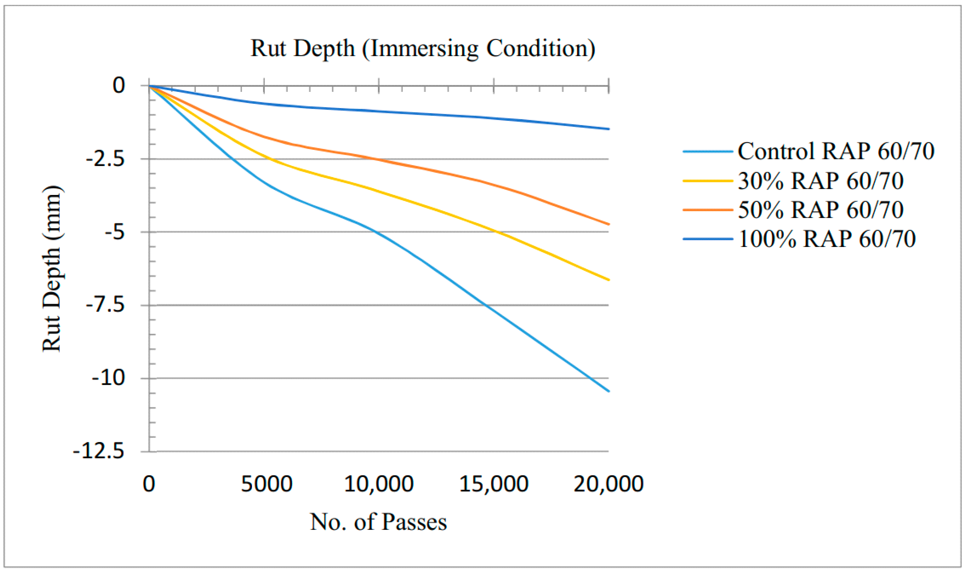Materials 13 04704 g011