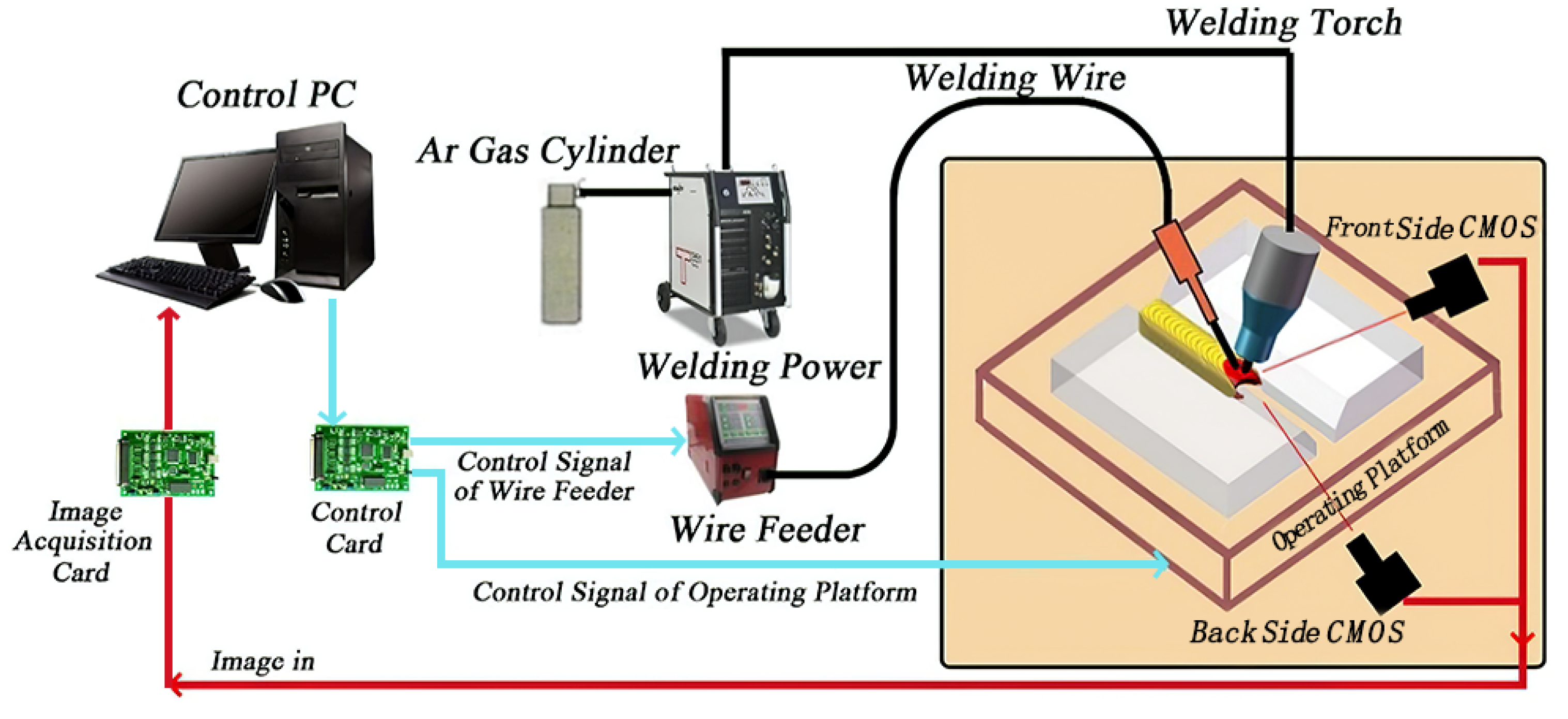 Materials 13 04706 g002