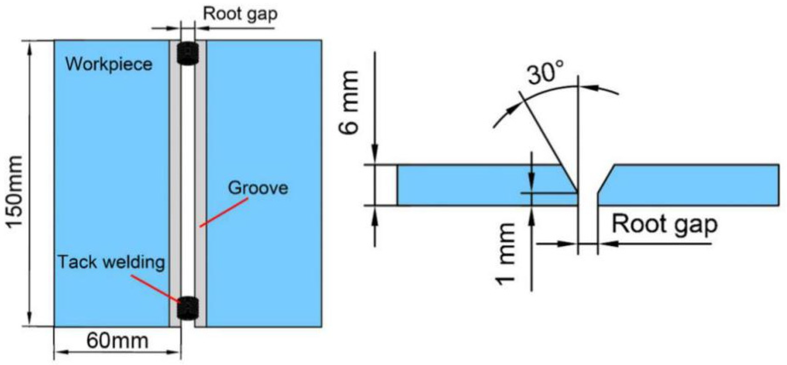 Materials 13 04706 g004