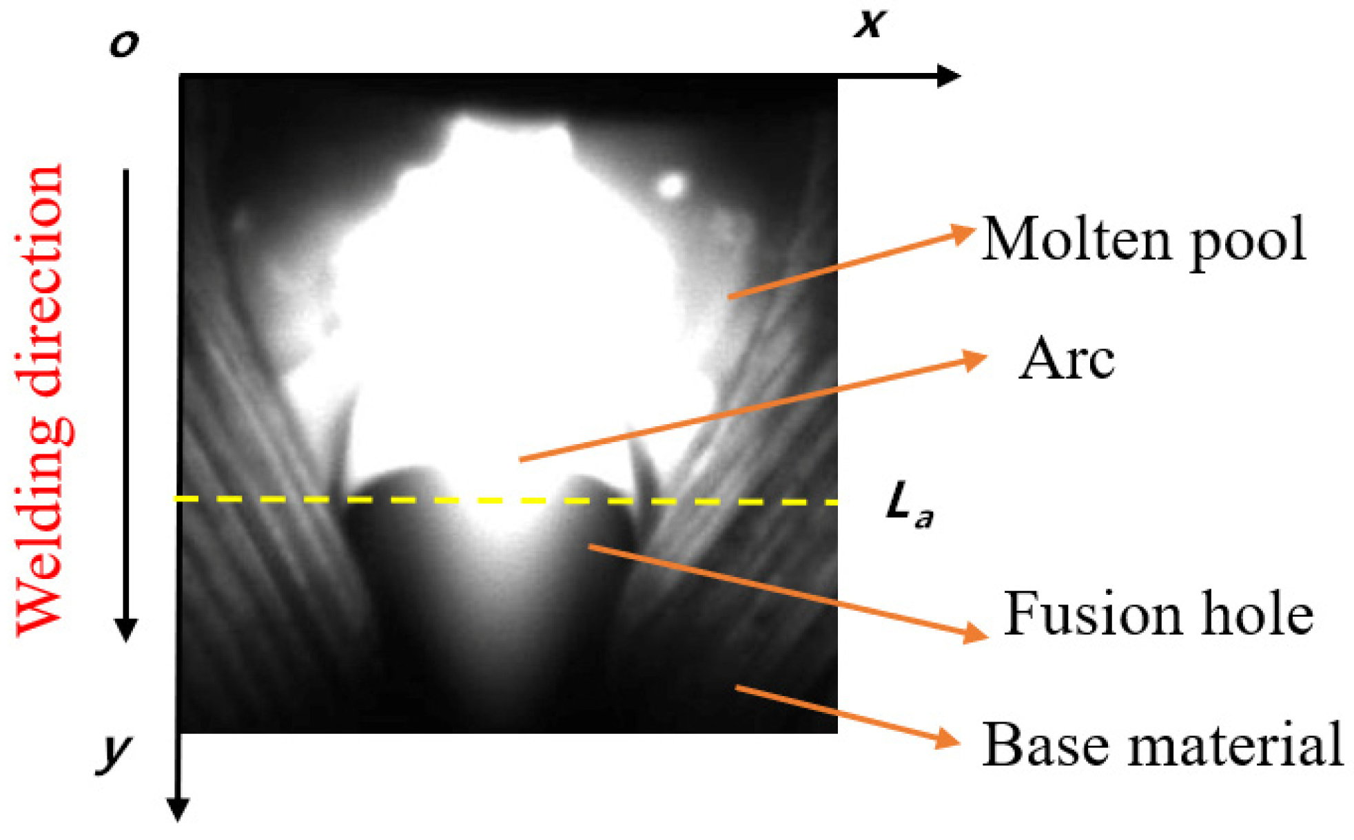 Materials 13 04706 g006