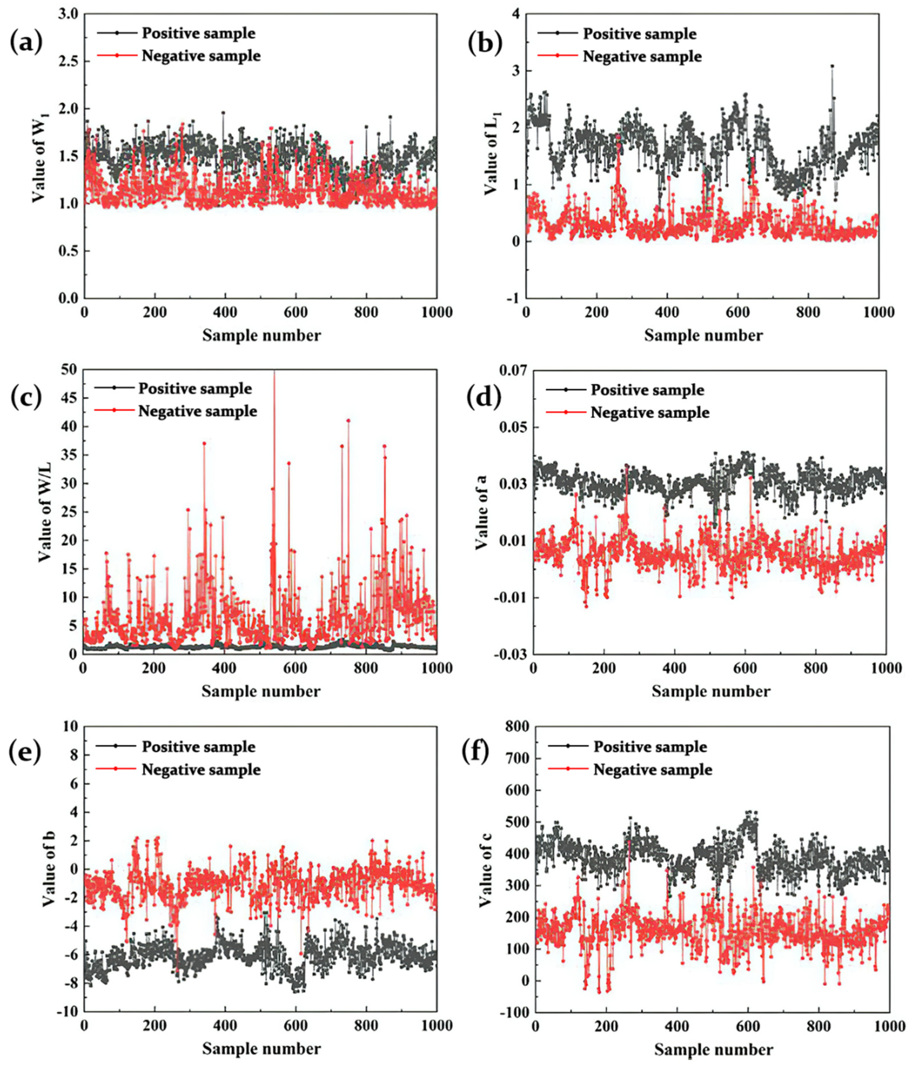 Materials 13 04706 g012